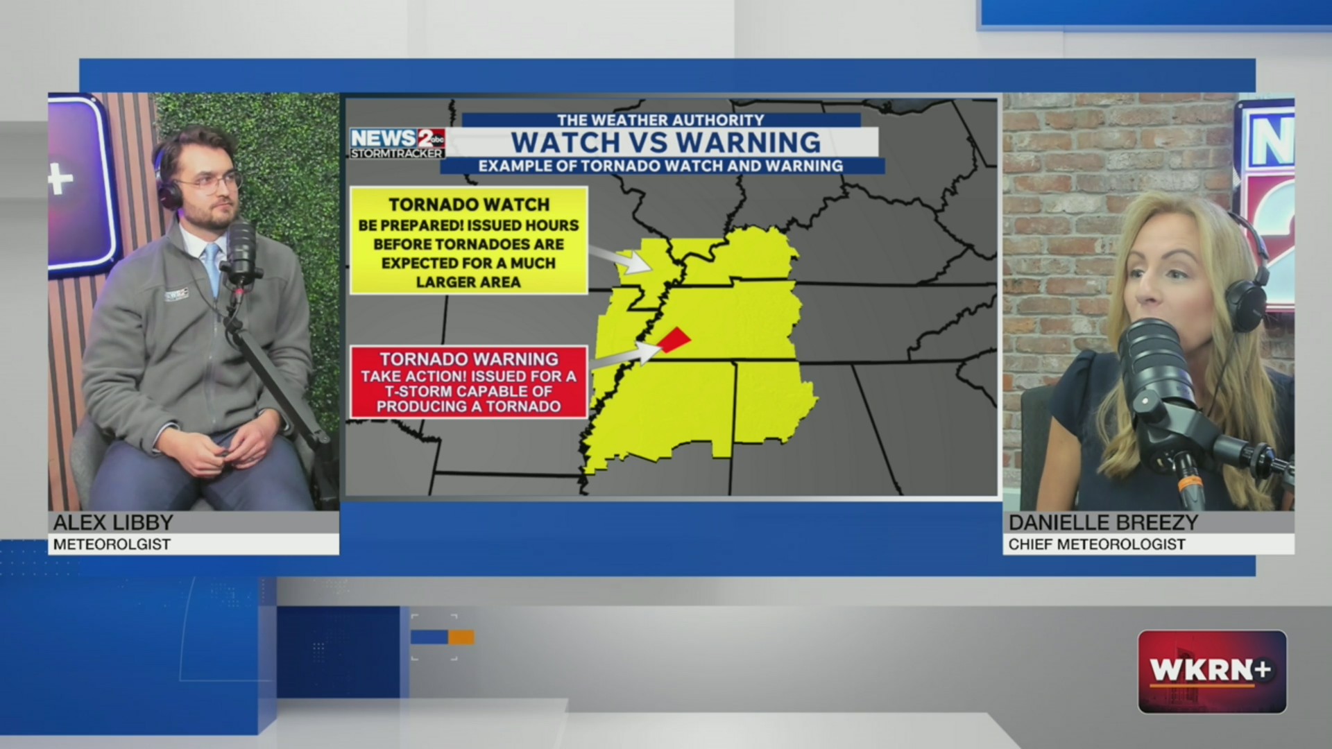 Tennessee Severe Weather Awareness Week 2026 – WKRN News 2