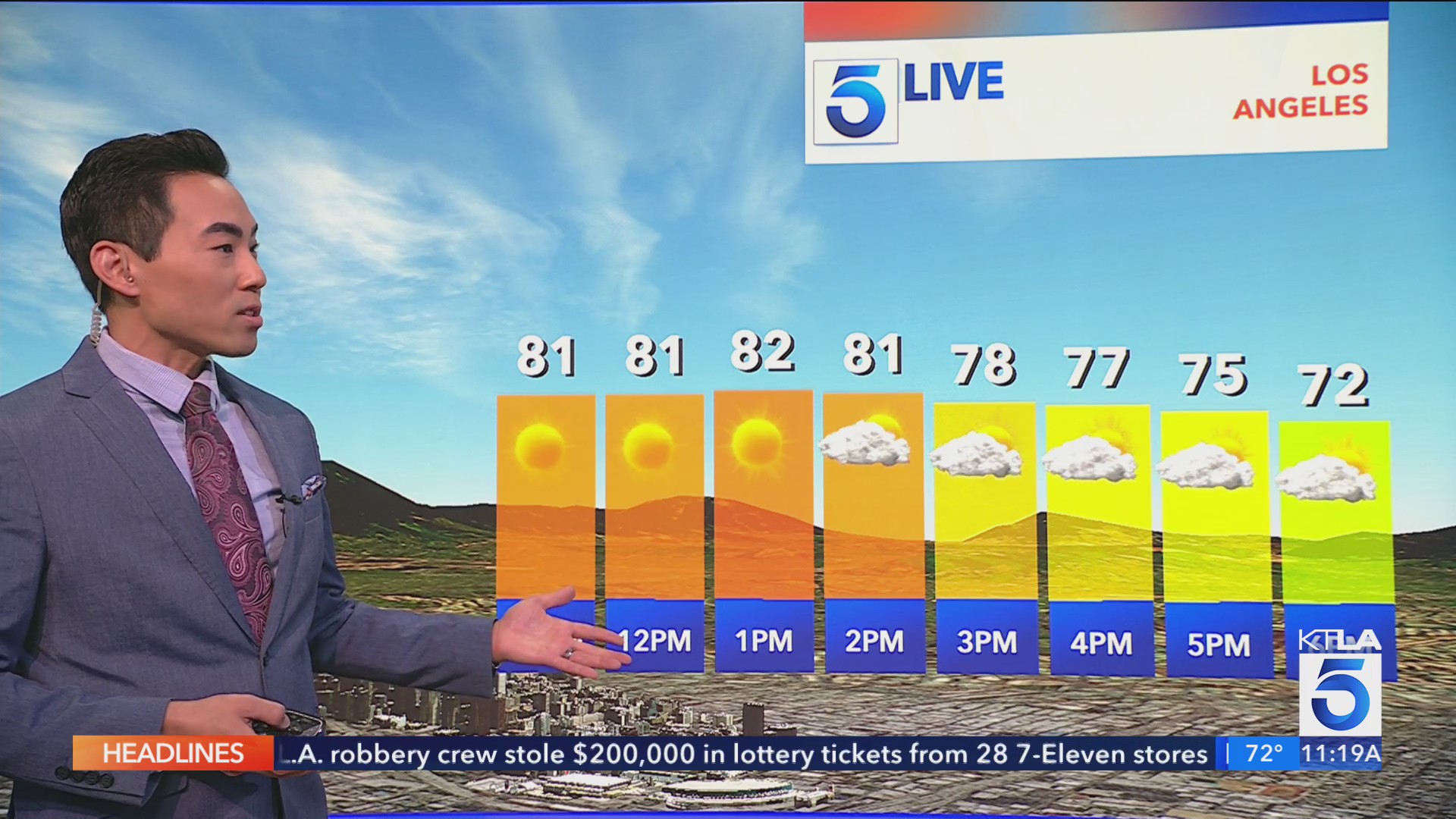 SoCal to see warm weekend with possible rain next week – KTLA
