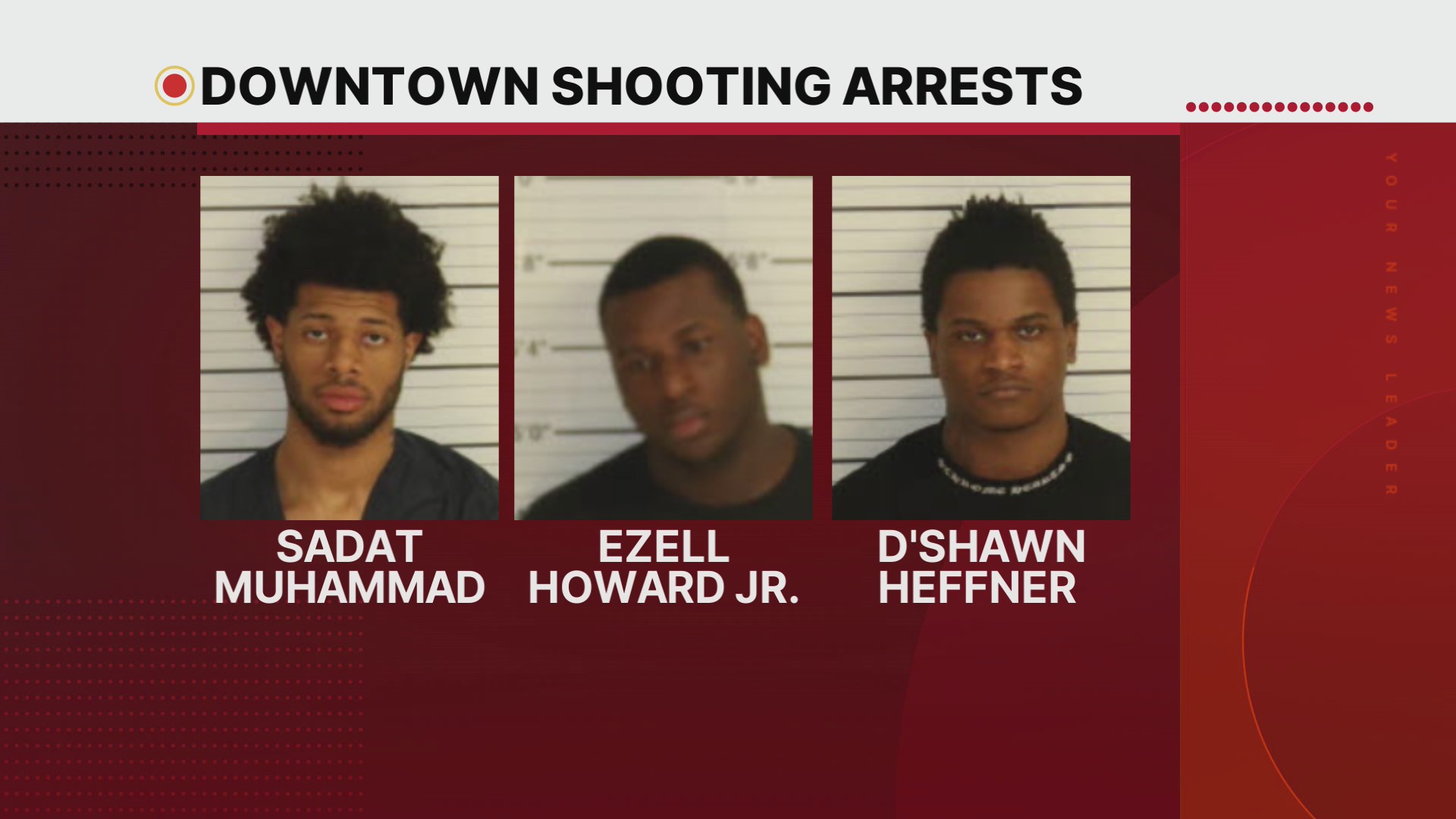 Three charged in connection with Downtown Memphis shootings – WREG.com