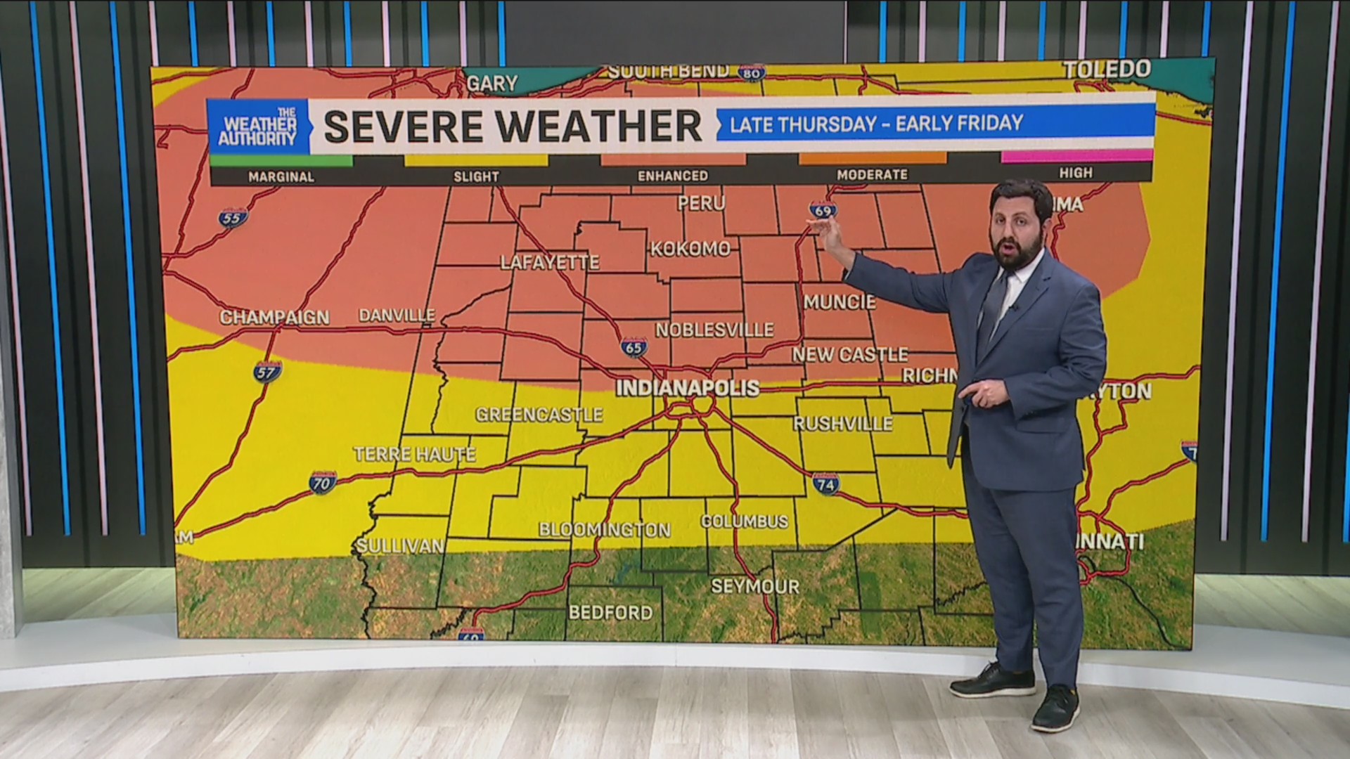 More heat and severe weather expected in central Indiana – Fox 59