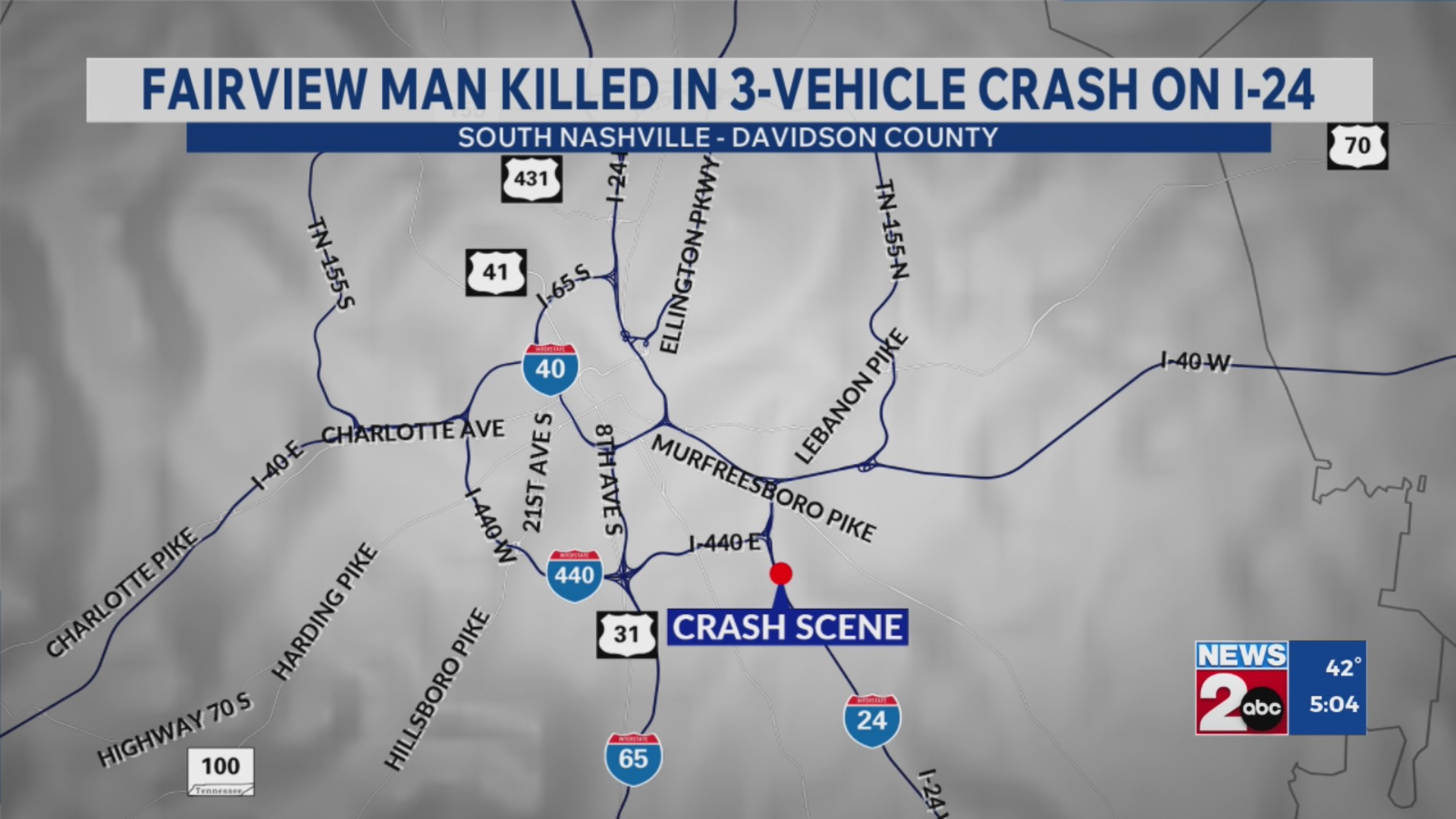 Fairview man killed in 3-vehicle crash on I-24 – WKRN News 2