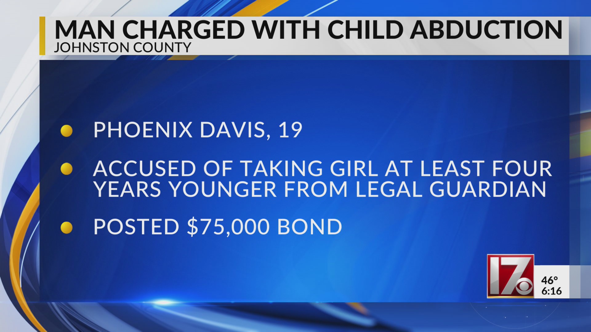 Man charged with child abduction in Johnston County – CBS17.com