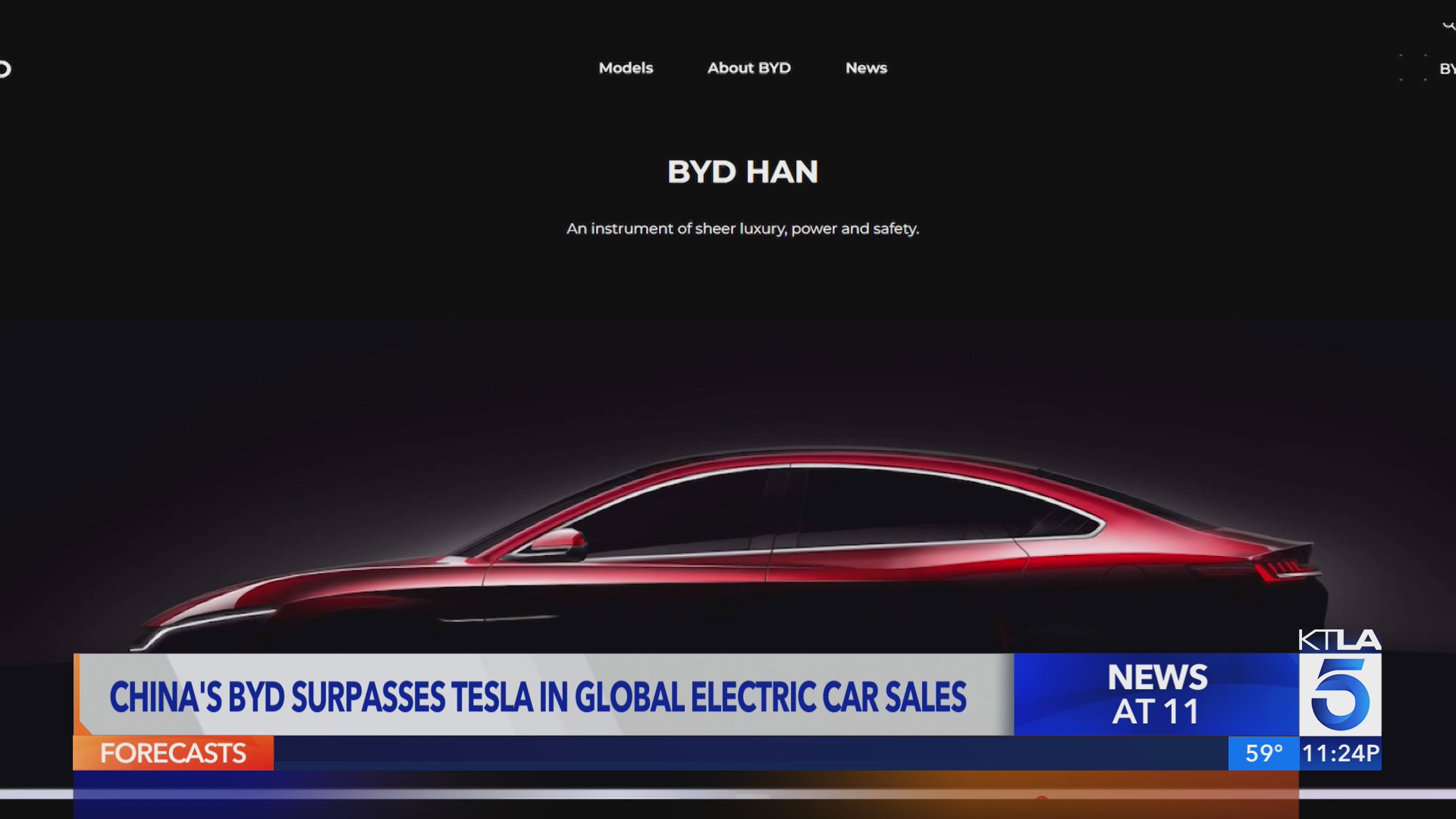 China’s BYD surpasses Tesla in global sales, becoming the world’s ...