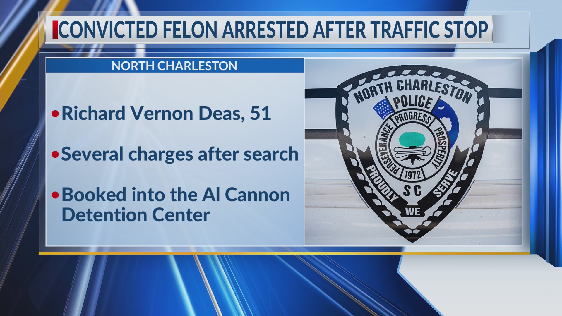 Convicted felon arrested after traffic stop – WCBD News 2