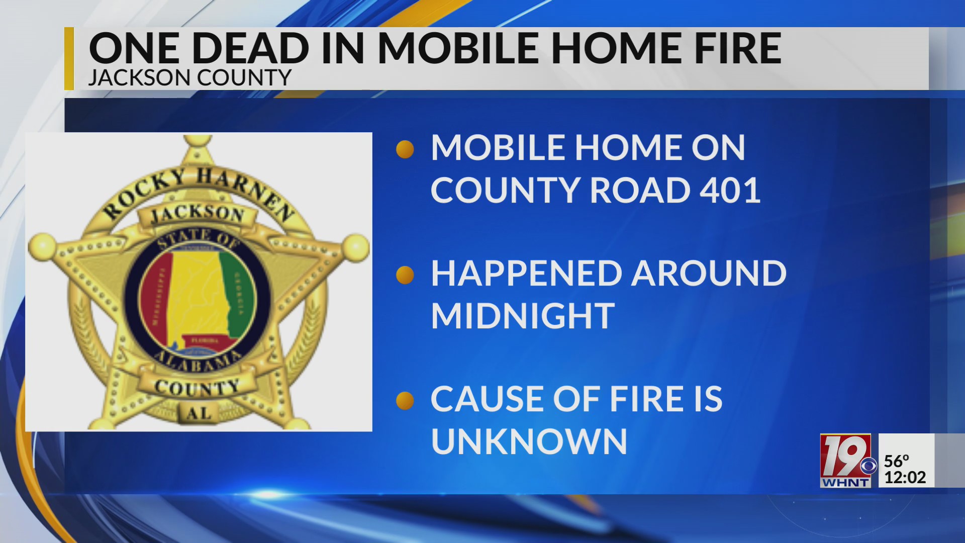 Sheriff: One dead after mobile home fire in Jackson County | Dec. 17 ...