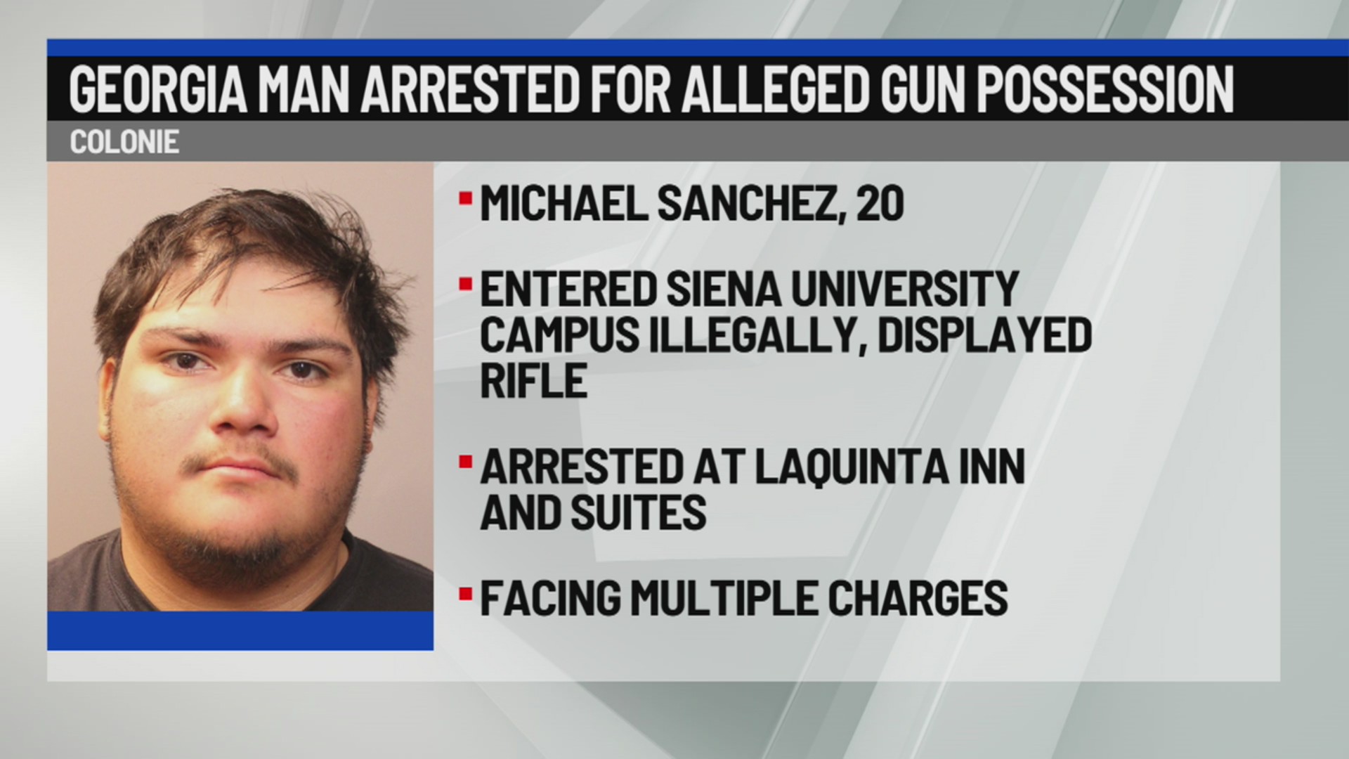 Georgia man arrested for alleged gun possession on Siena campus ...