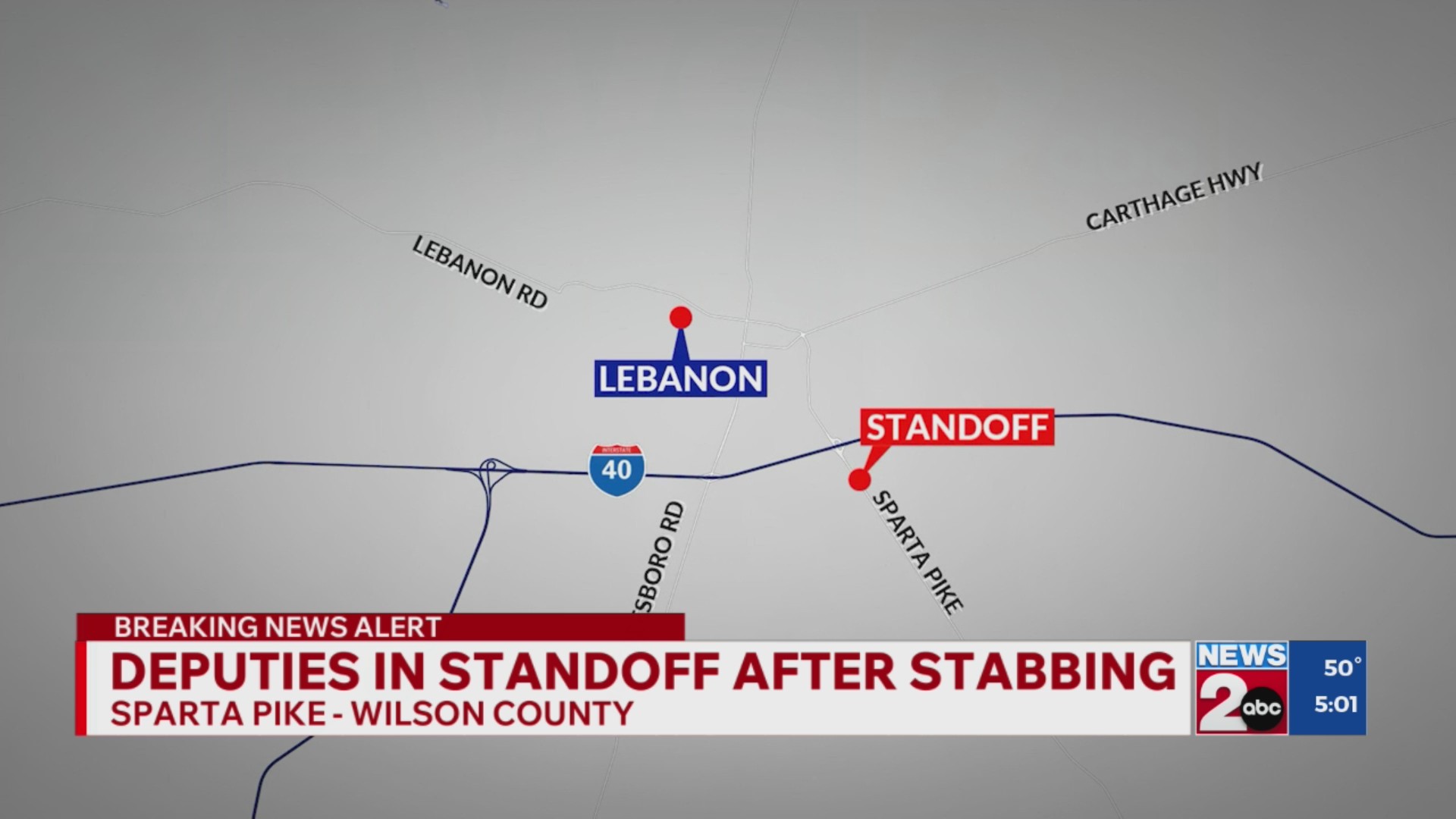 Deputies in standoff after stabbing in Wilson County – WKRN News 2