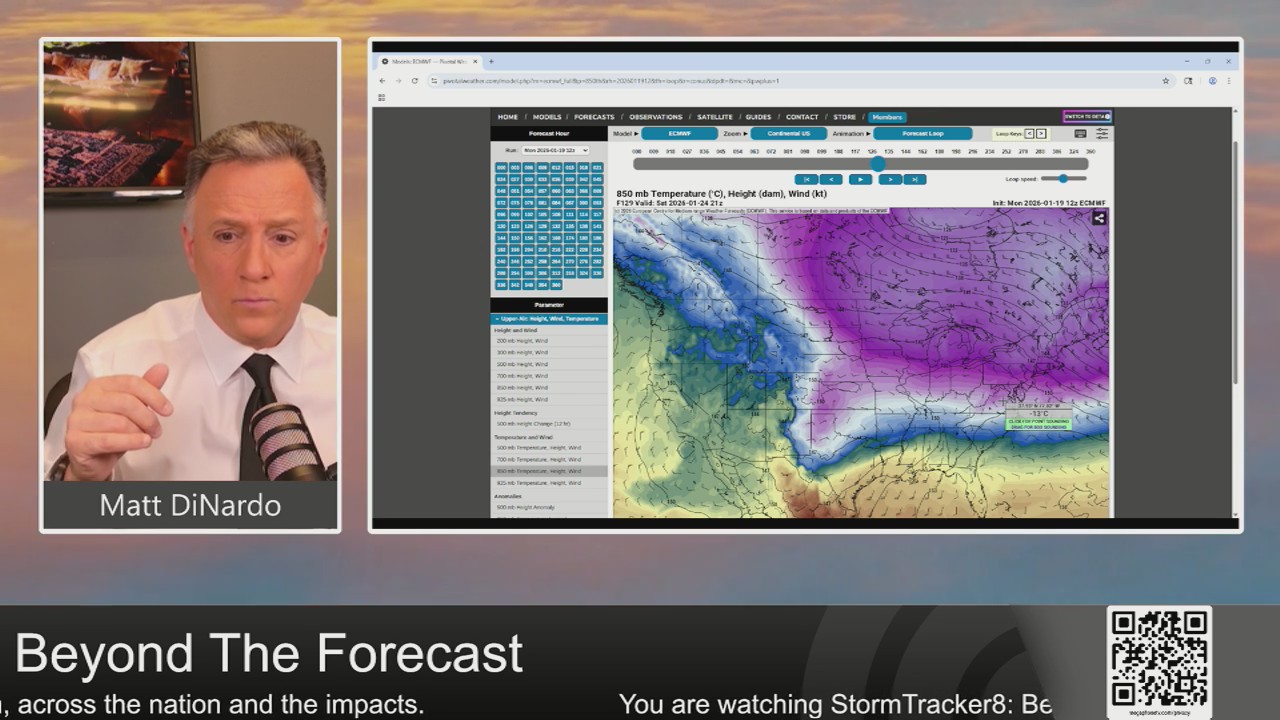 StormTracker8 Beyond the Forecast: Potential snowstorm this weekend ...