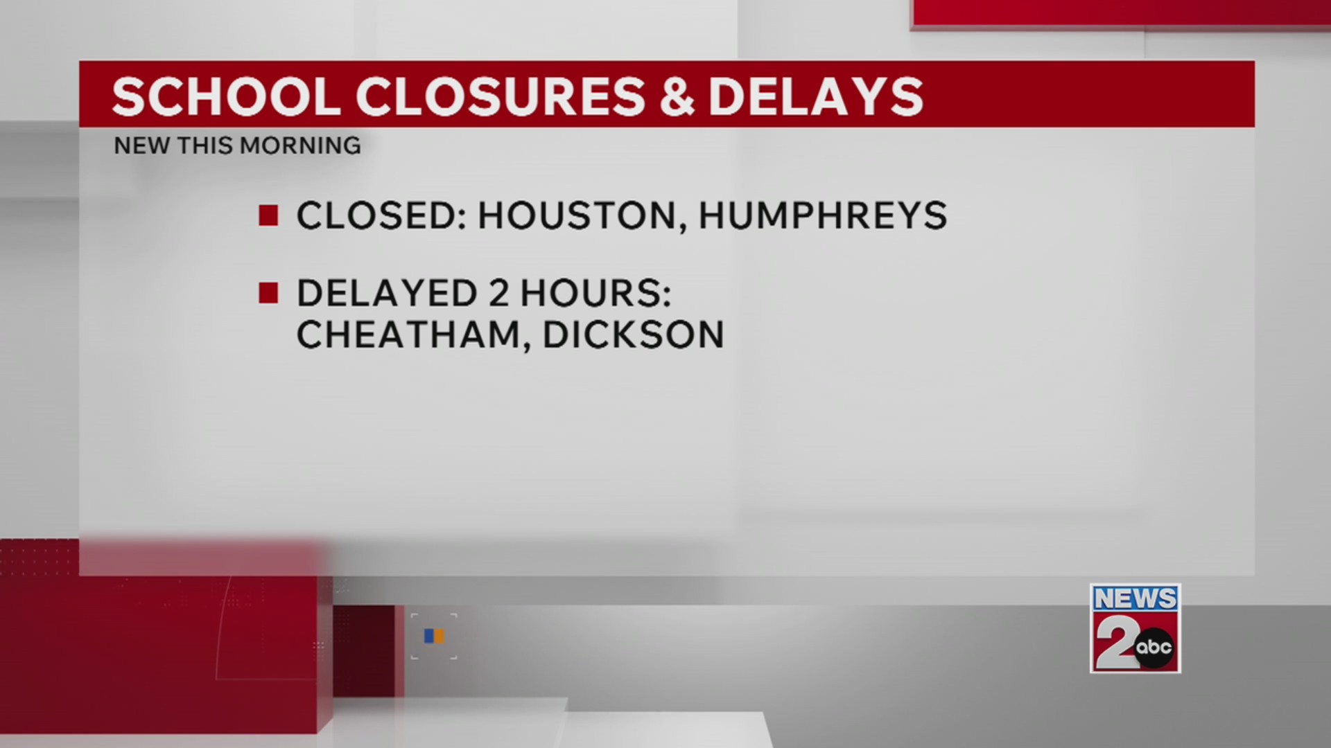 Power outages, school closings after severe weather – WKRN News 2