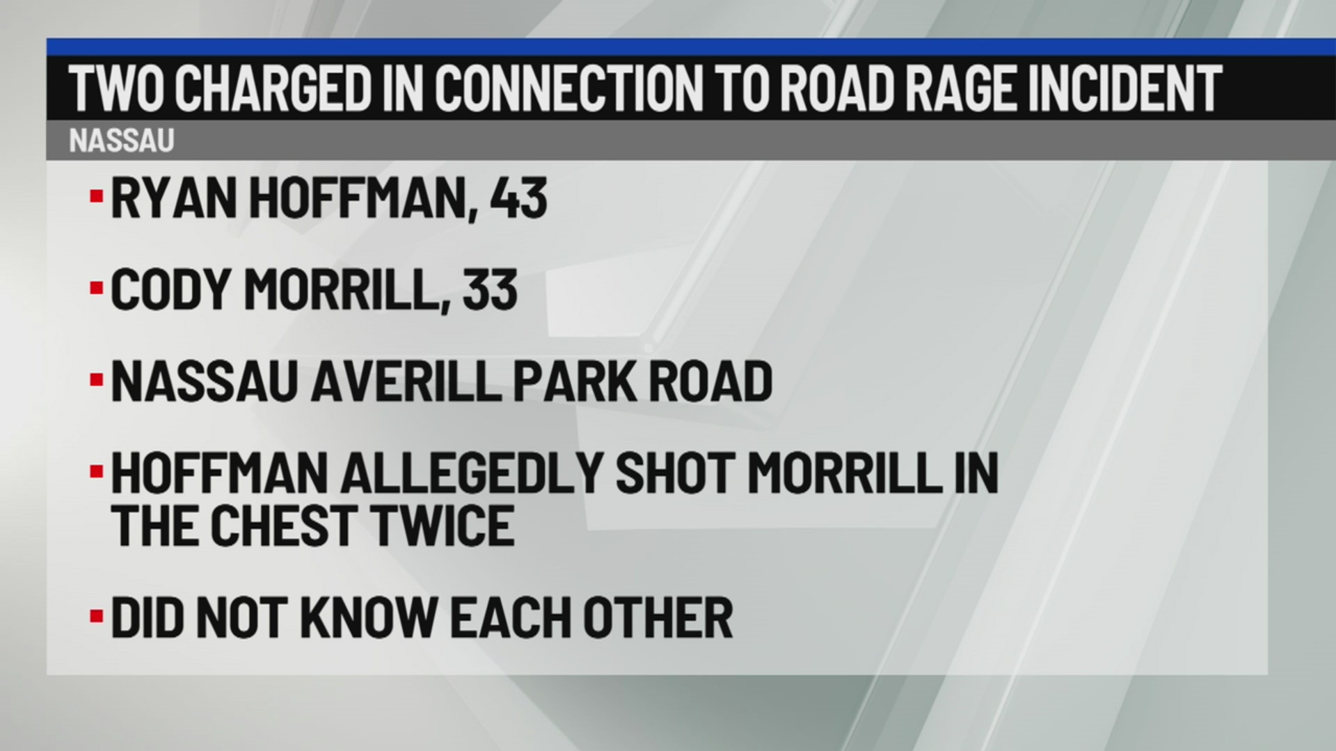 Two charged in connection to road rage incident in Nassau – NEWS10 ABC
