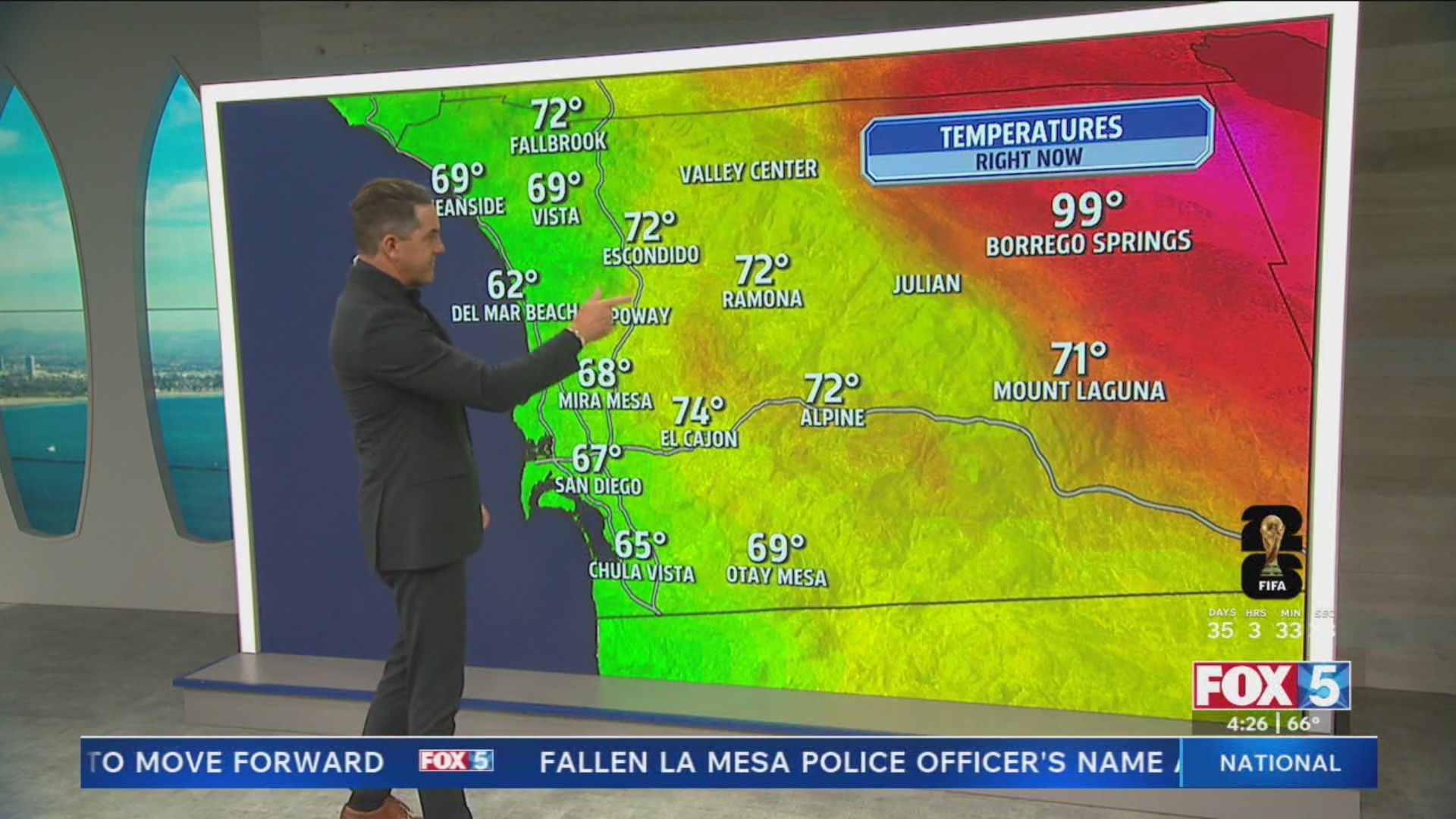 San Diego forecast getting a bit warmer – FOX 5 San Diego & KUSI News