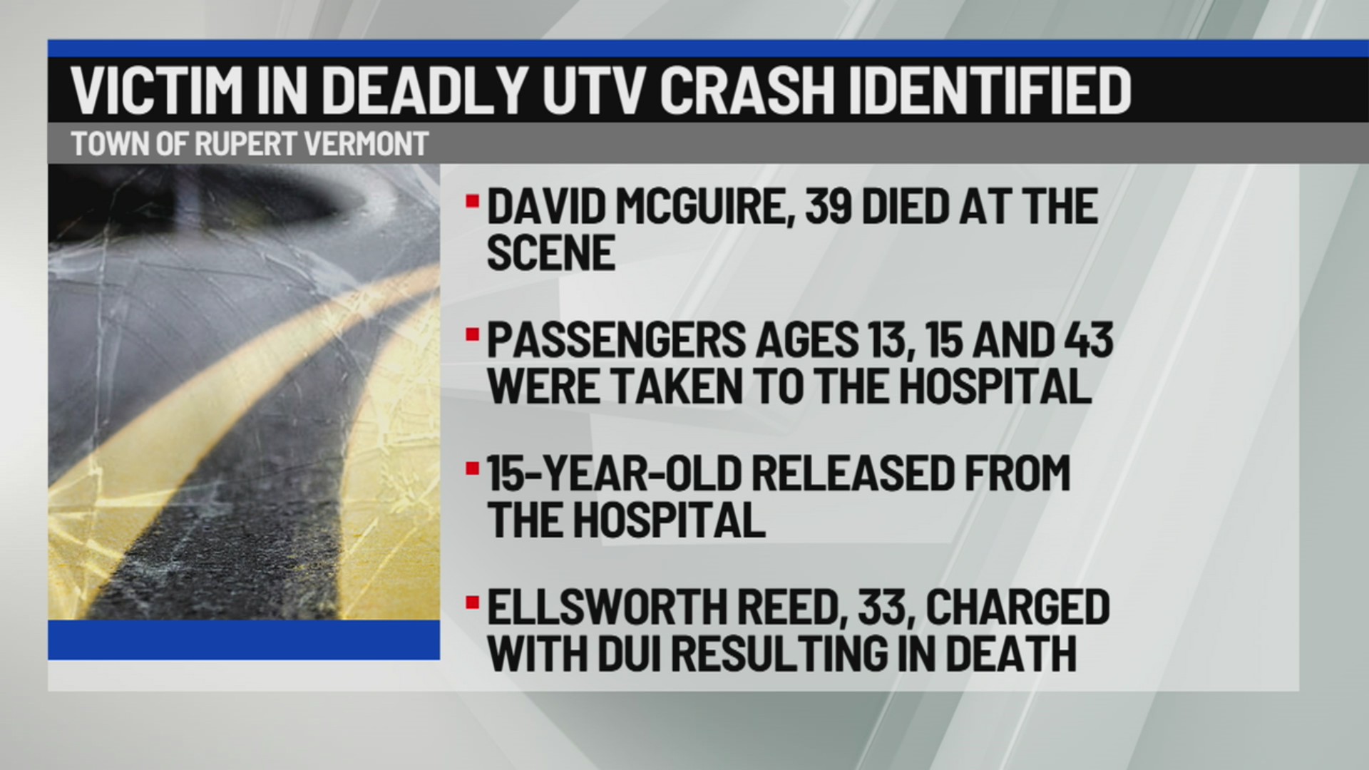 Victim identified in deadly UTV crash – NEWS10 ABC