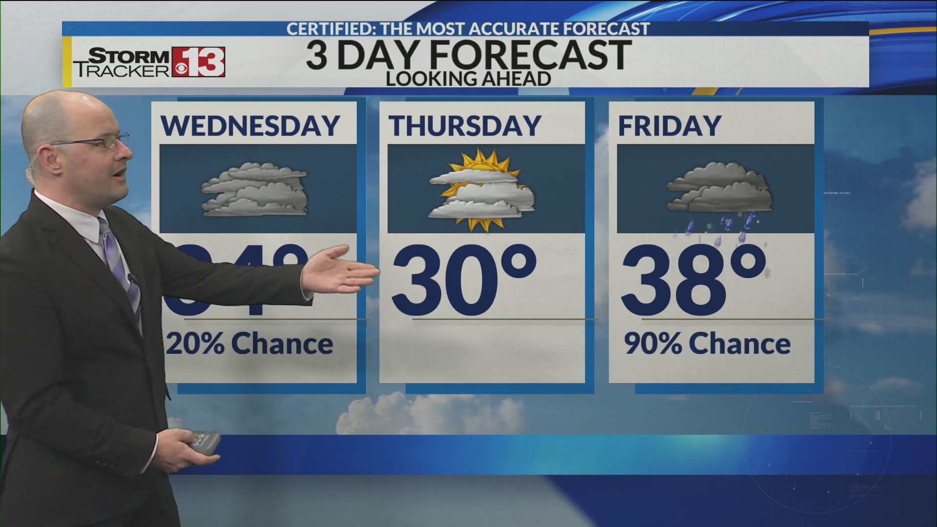 One for me & One for Thee: Another snowy day Friday ahead – WOWK 13 News