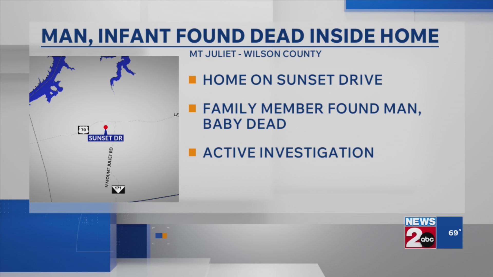 Man, infant found dead inside home – WKRN News 2