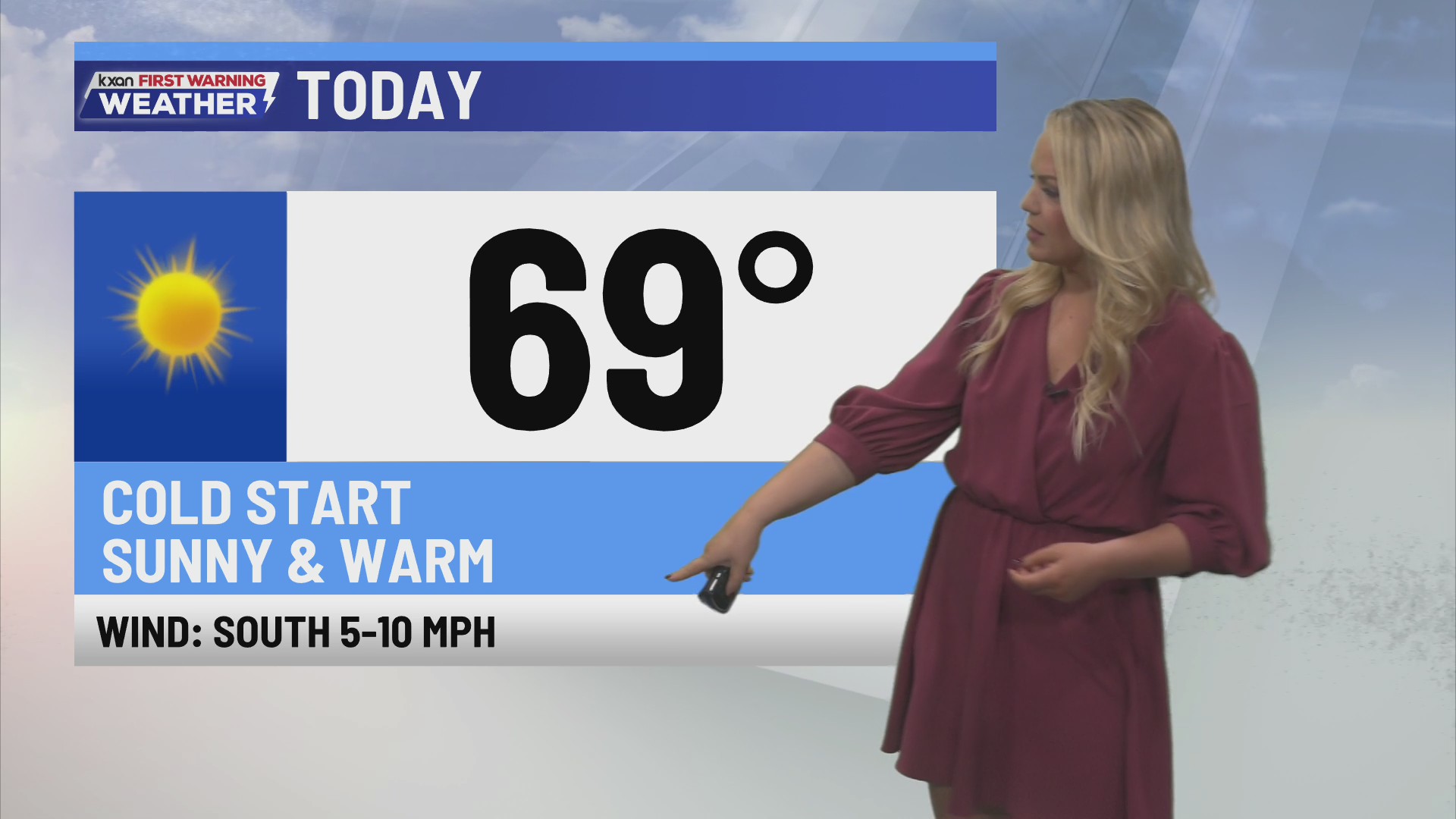 Two cold fronts in the 7-day forecast | Dec 9 forecast – KXAN Austin