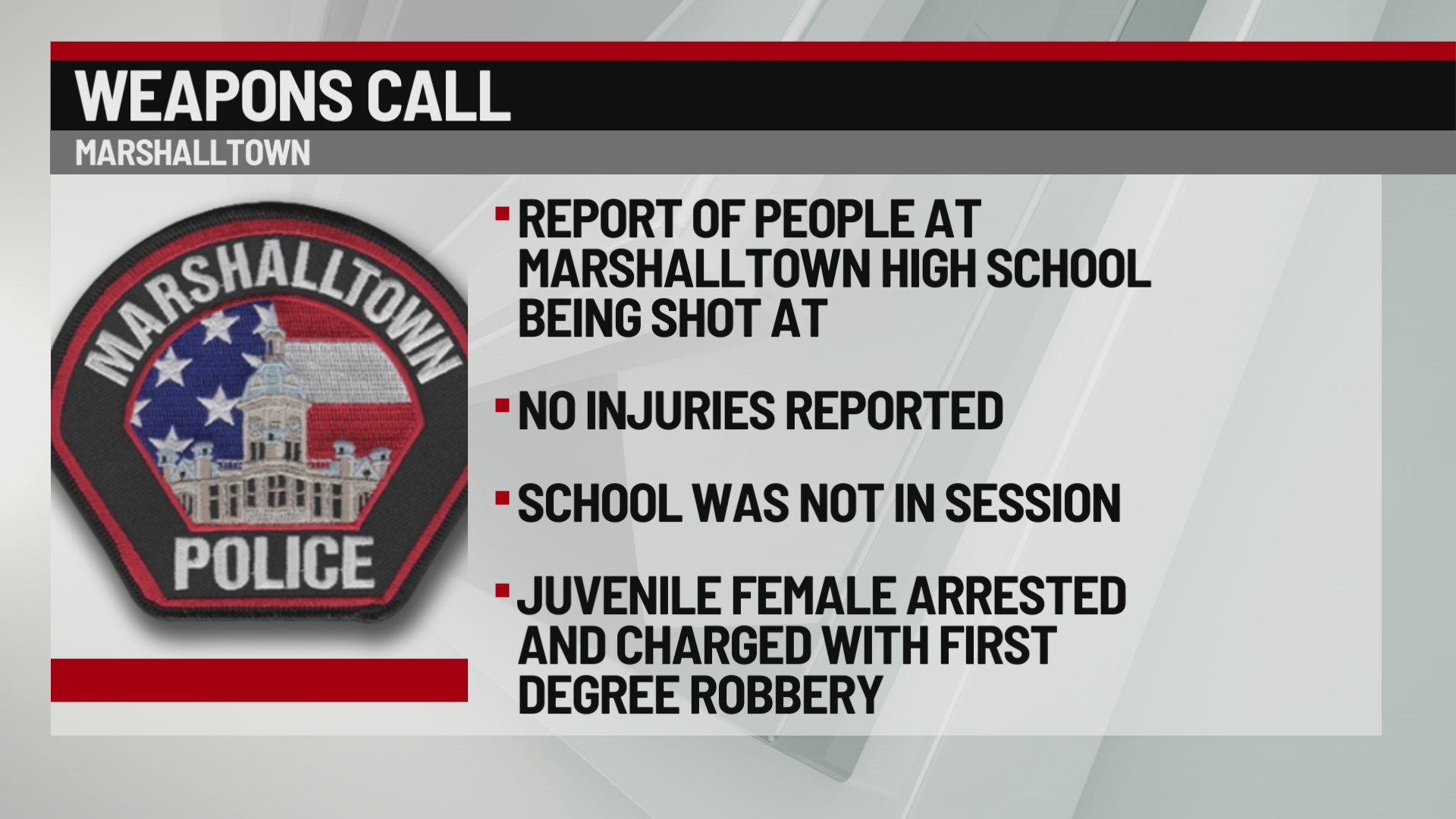 Juvenile charged in connection to shooting outside Marshalltown High ...
