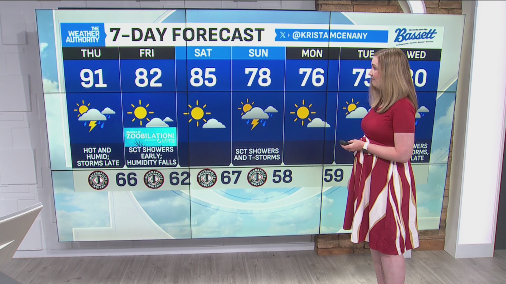 Hot and humid with more storms tonight – Fox 59