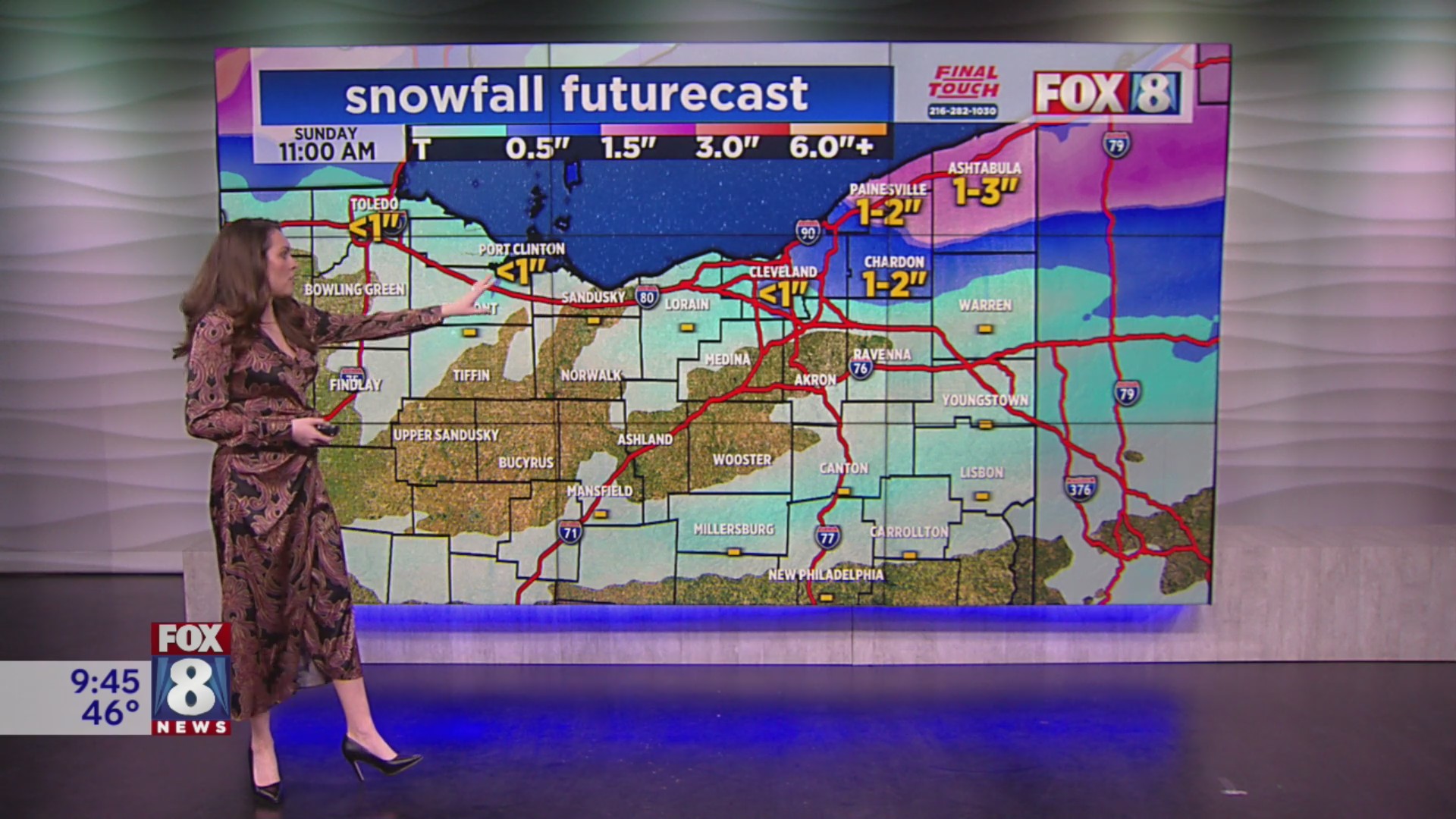 Tracking: Snow showers, cold Sunday, then warming up! – Fox 8 Cleveland WJW