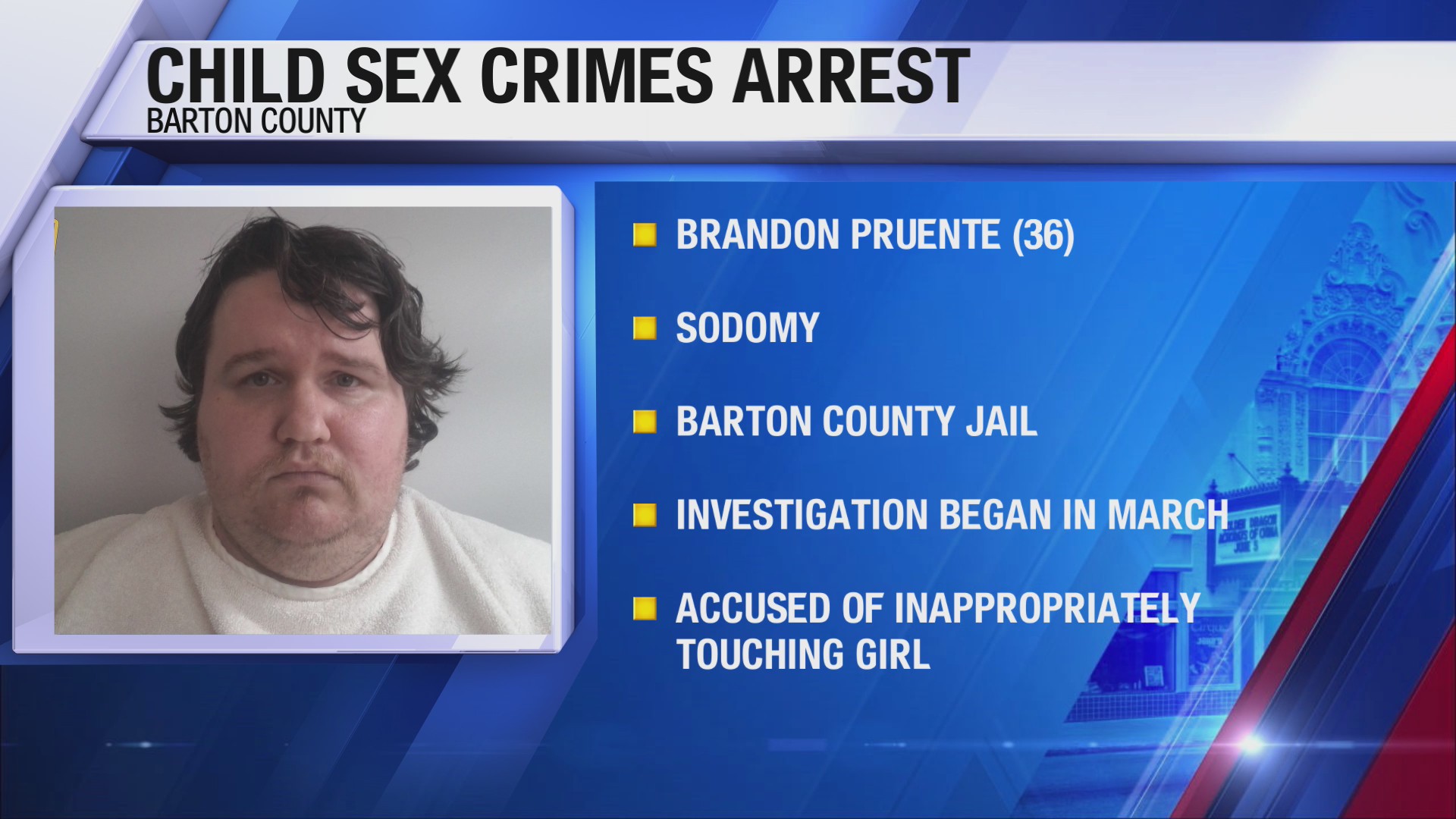 Aurora man arrested for child sex crimes – KSNF/KODE ...