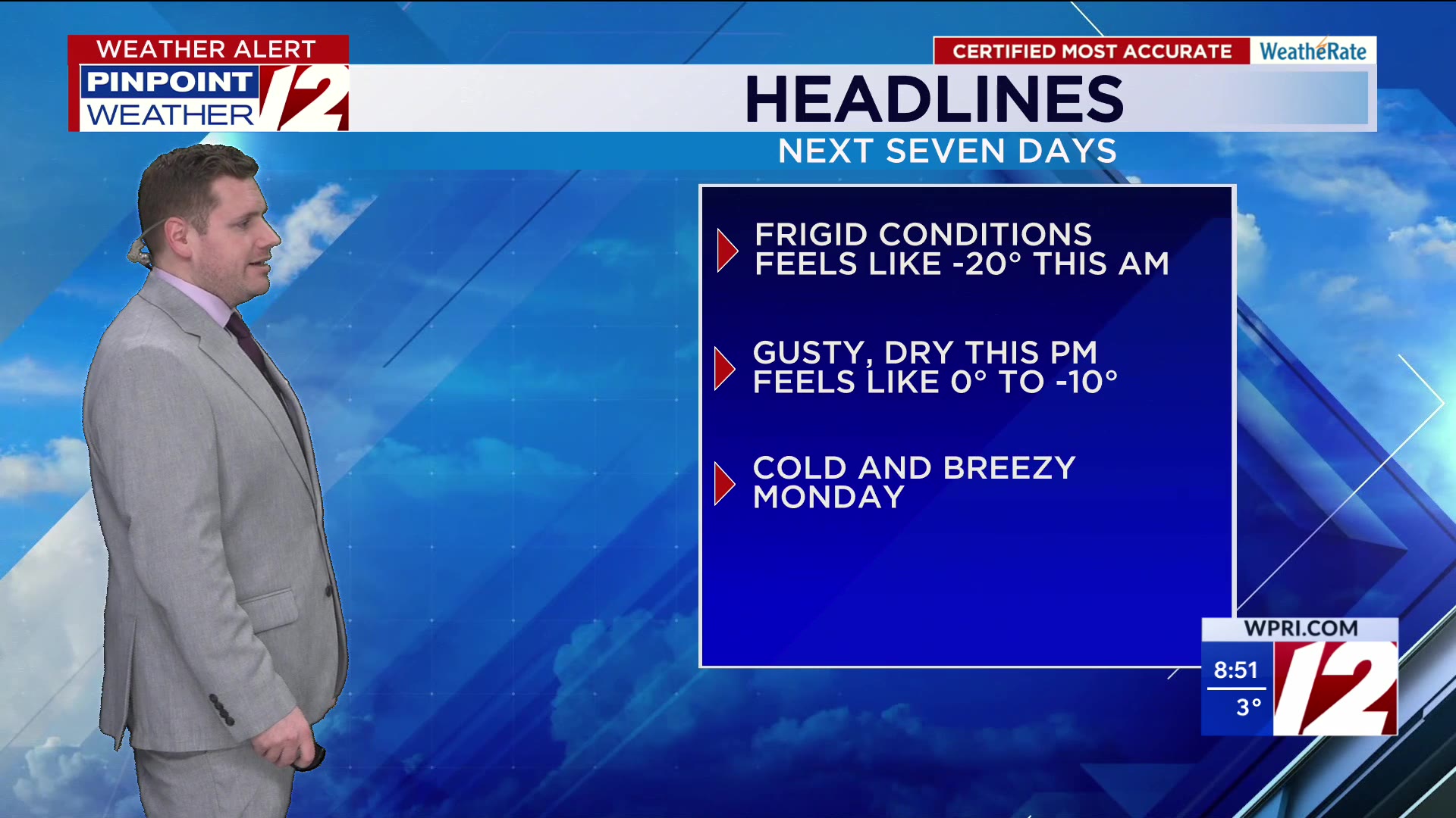 WPRI 12 Weather Forecast 2/8/26: Frigid Temps, Gusty Winds Today – WPRI.com