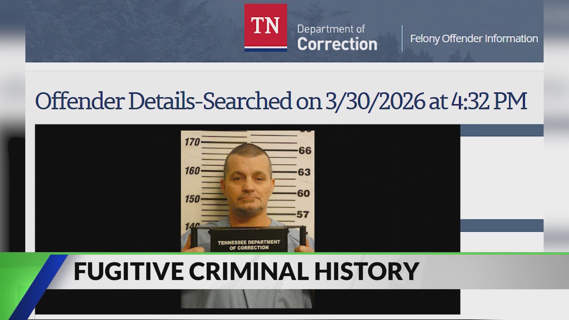 Missing ‘dangerous’ Madison County shooting suspect has extensive ...