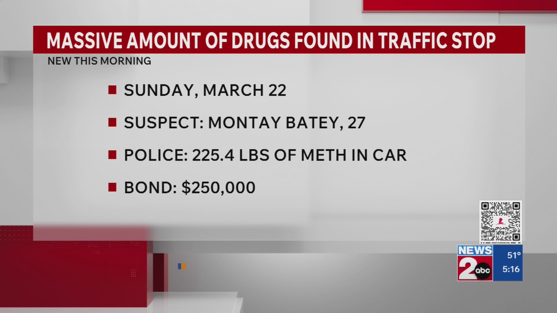 Massive amount of drugs found in traffic stop in Nashville – WKRN News 2