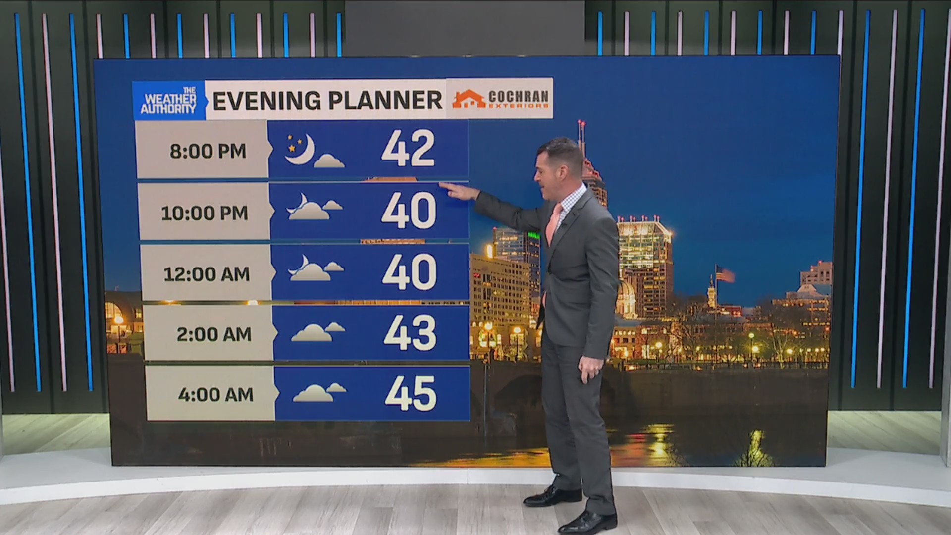 Brightest of the week; rain soon to return – Fox 59