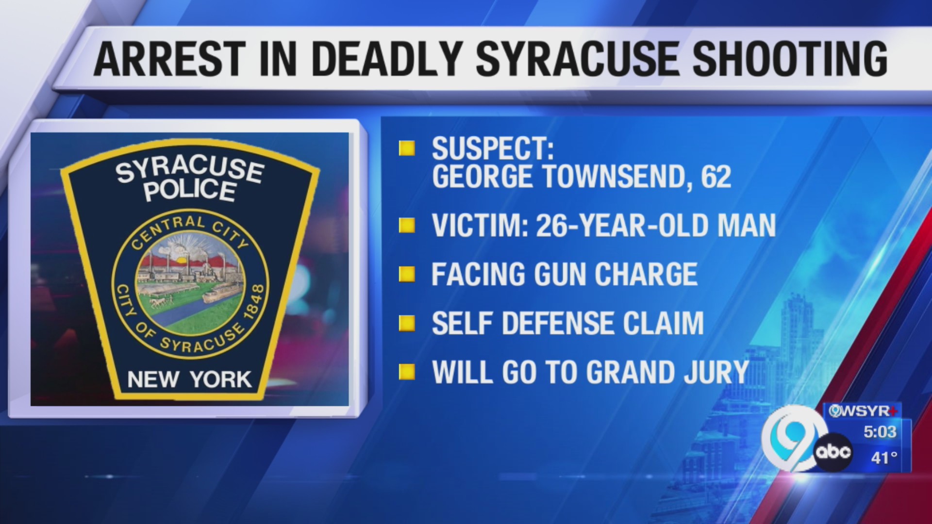Arrest made in deadly shooting in Syracuse – WSYR