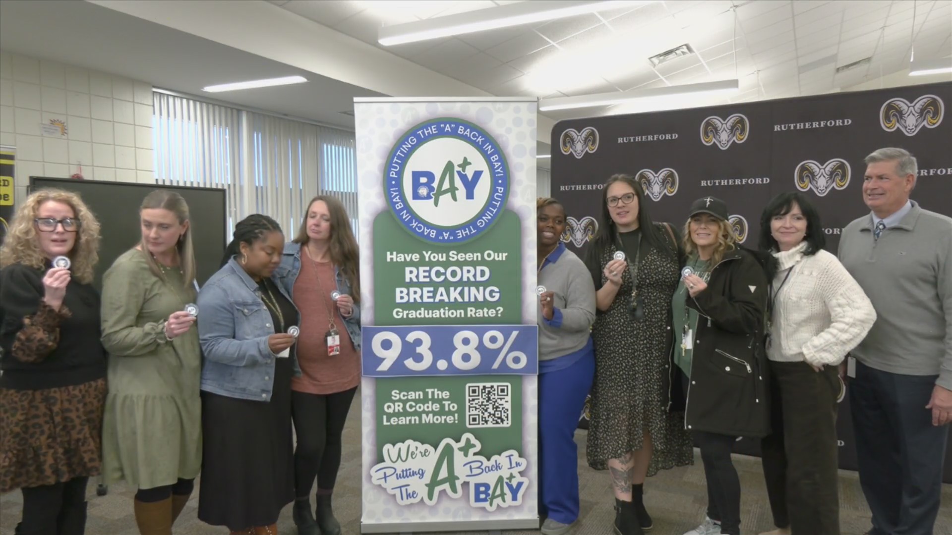 Bay District Schools graduation rate increases to 93.8% – mypanhandle.com