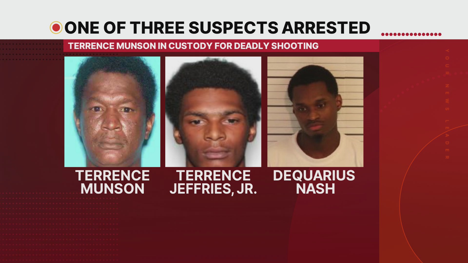 1 arrested, 2 still wanted in deadly South Memphis shooting – WREG.com