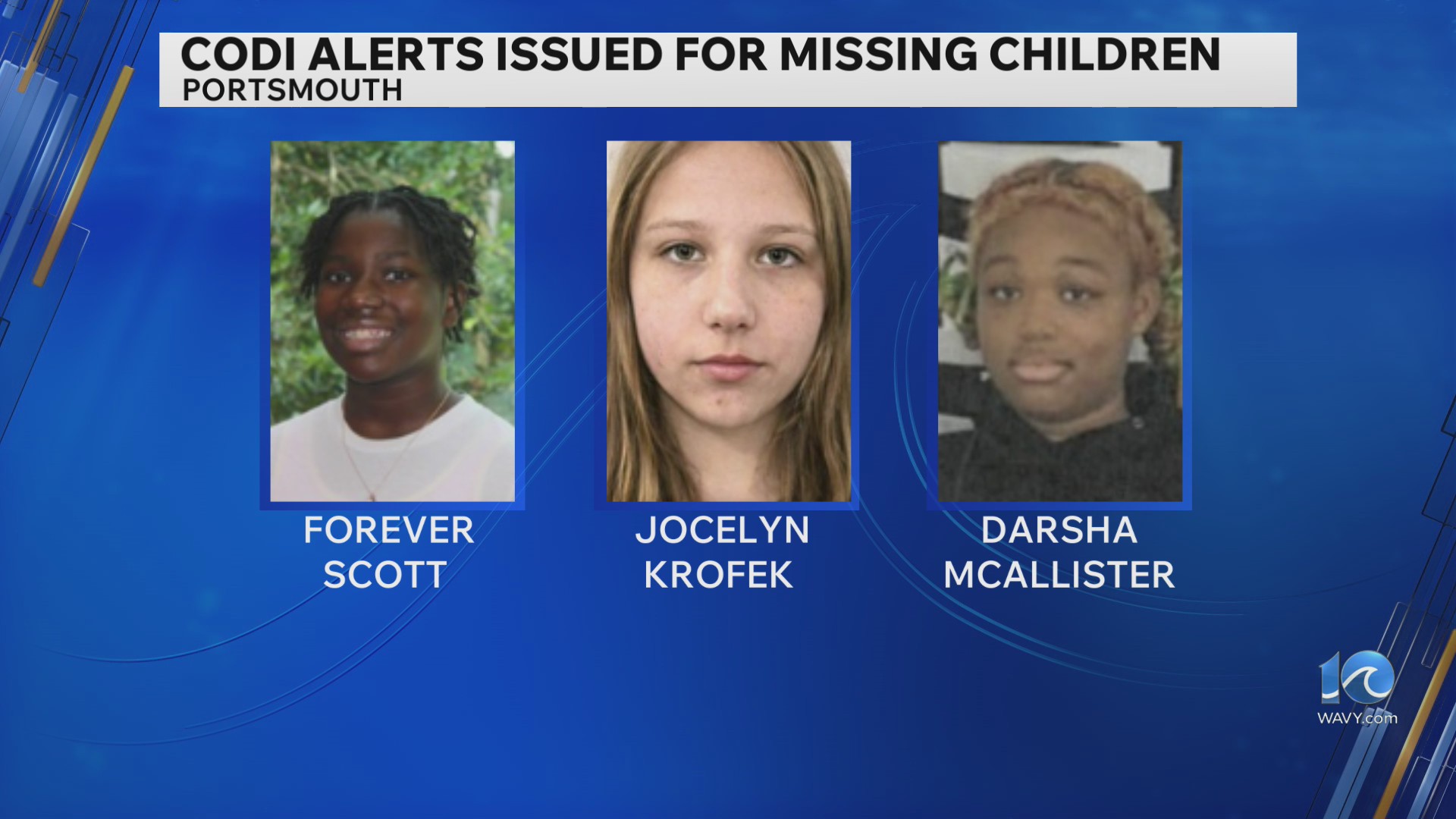 CODI Alerts issued for 3 missing Portsmouth kids – WAVY.com