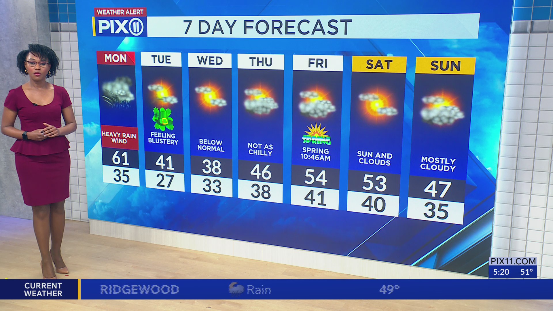 Strong storms, gusty winds expected for NY, NJ – PIX11