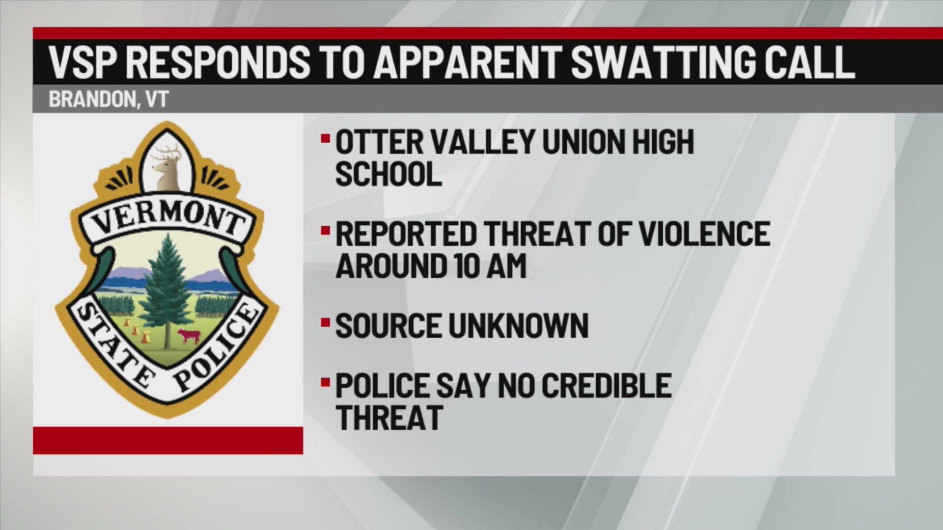 ‘No credible threat’ after report at Brandon school – ABC22 & FOX44