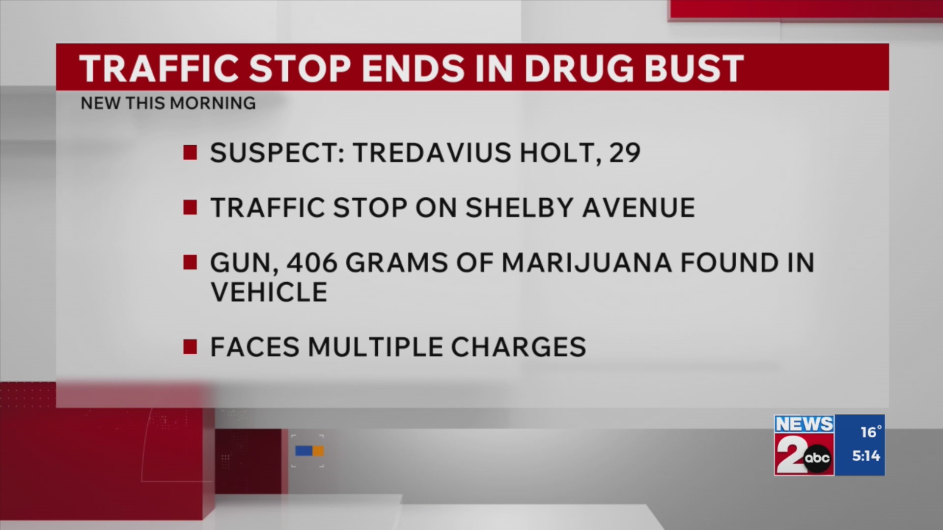 Nashville traffic stop ends in drug bust – WKRN News 2
