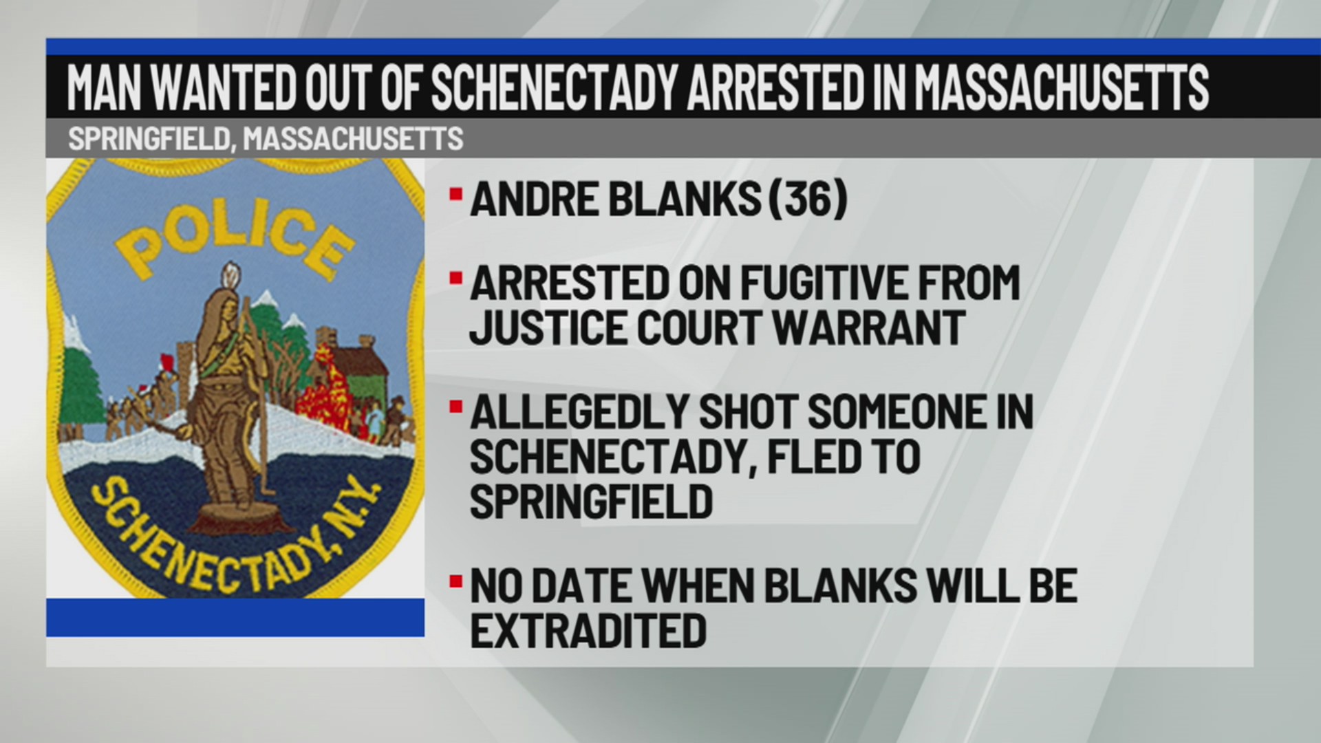 Man wanted out of Schenectady arrested in Massachusetts – NEWS10 ABC