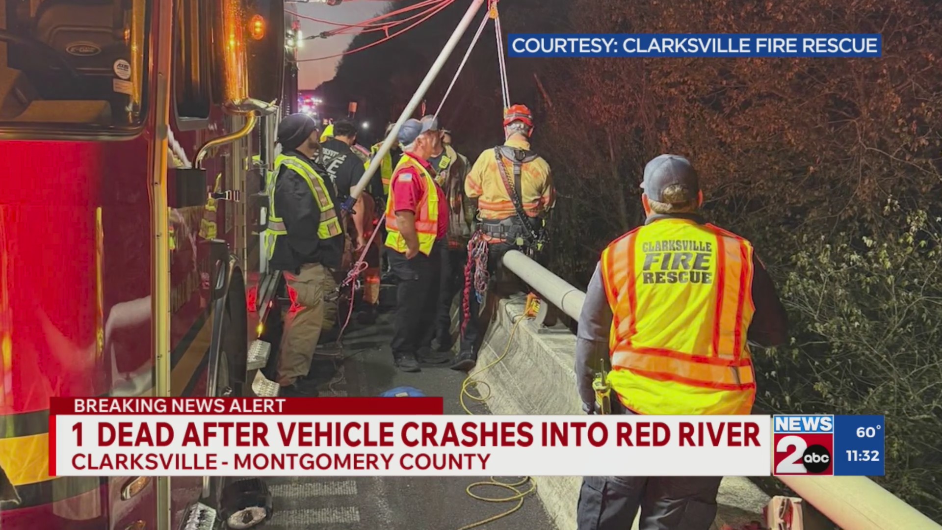 1 dead after truck crashes into Red River in Clarksville – WKRN News 2
