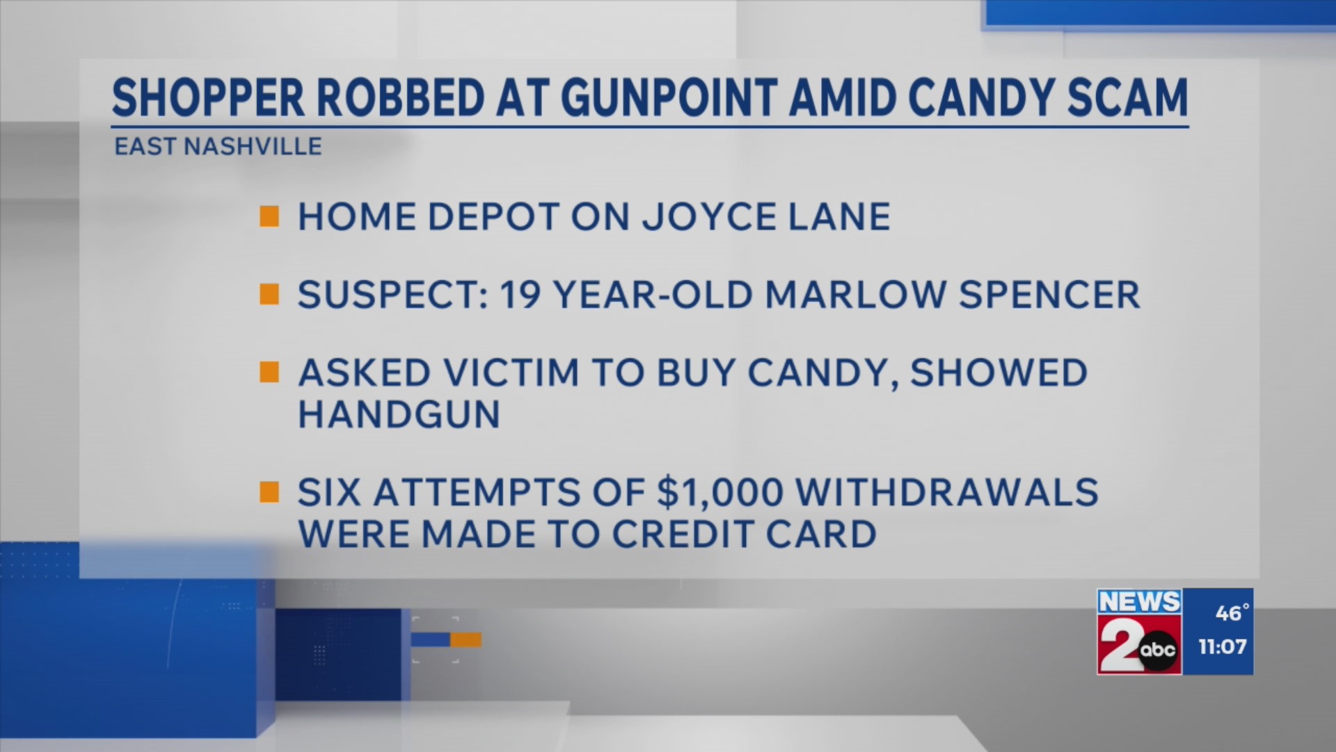 Shopper robbed at gunpoint in East Nashville – WKRN News 2