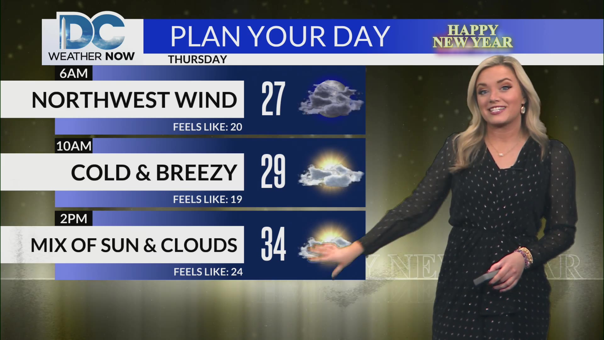 Cold and breezy to kick off 2026 – DC News Now | DC, Virginia, Maryland ...