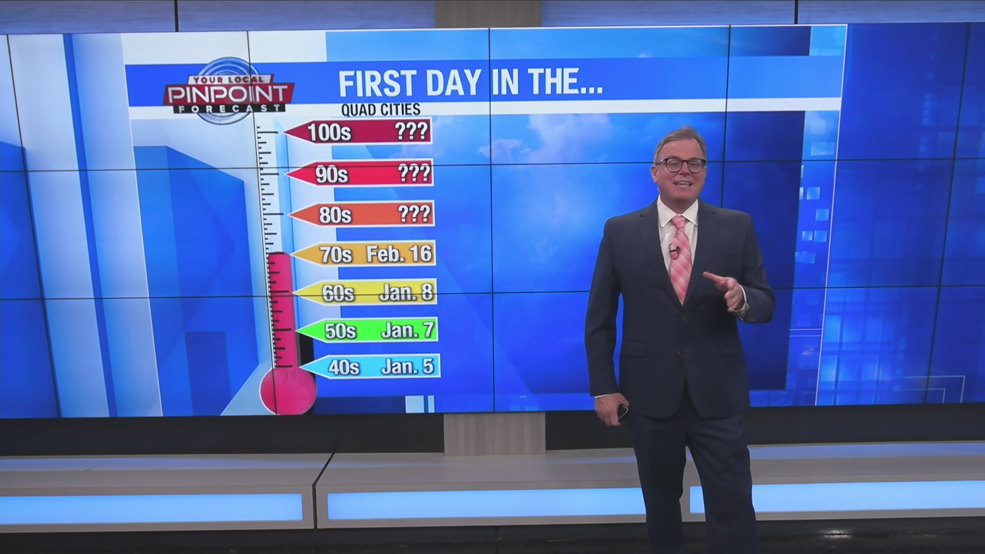 First day in the 70s this year in the Quad Cities – WHBF ...
