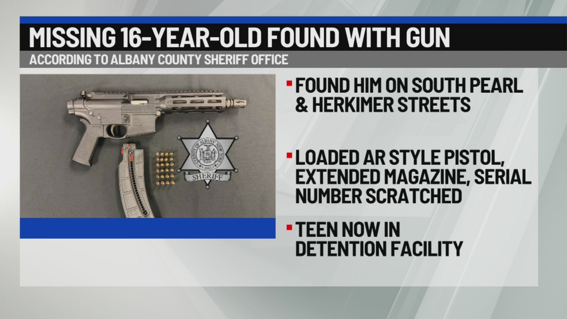 16-year-old reported missing found with gun in Albany – NEWS10 ABC