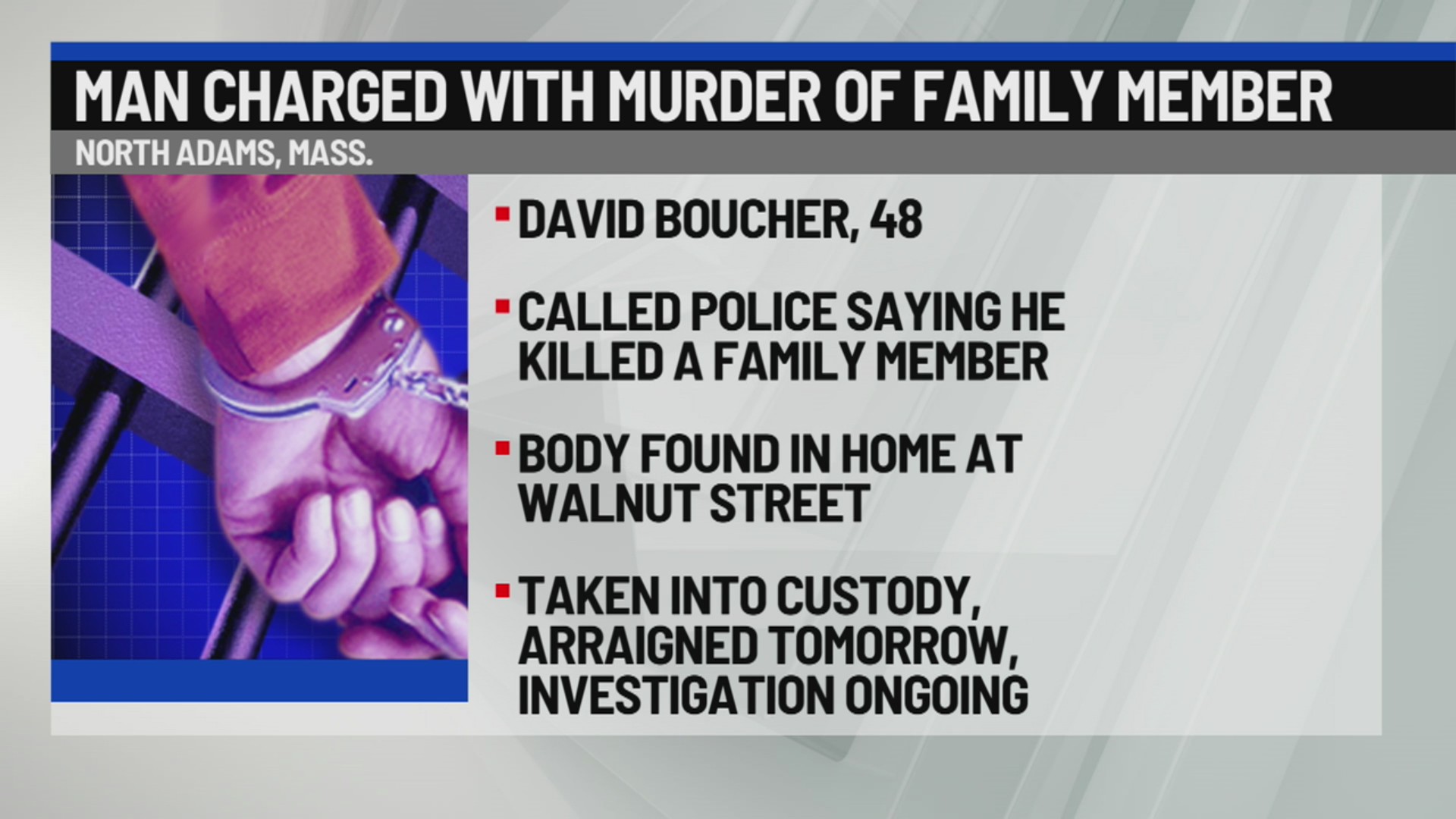 North Adams man charged with murder of family member – NEWS10 ABC