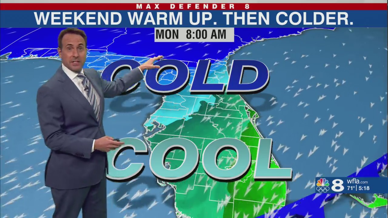 Weekend warm up before our next cool down – WFLA