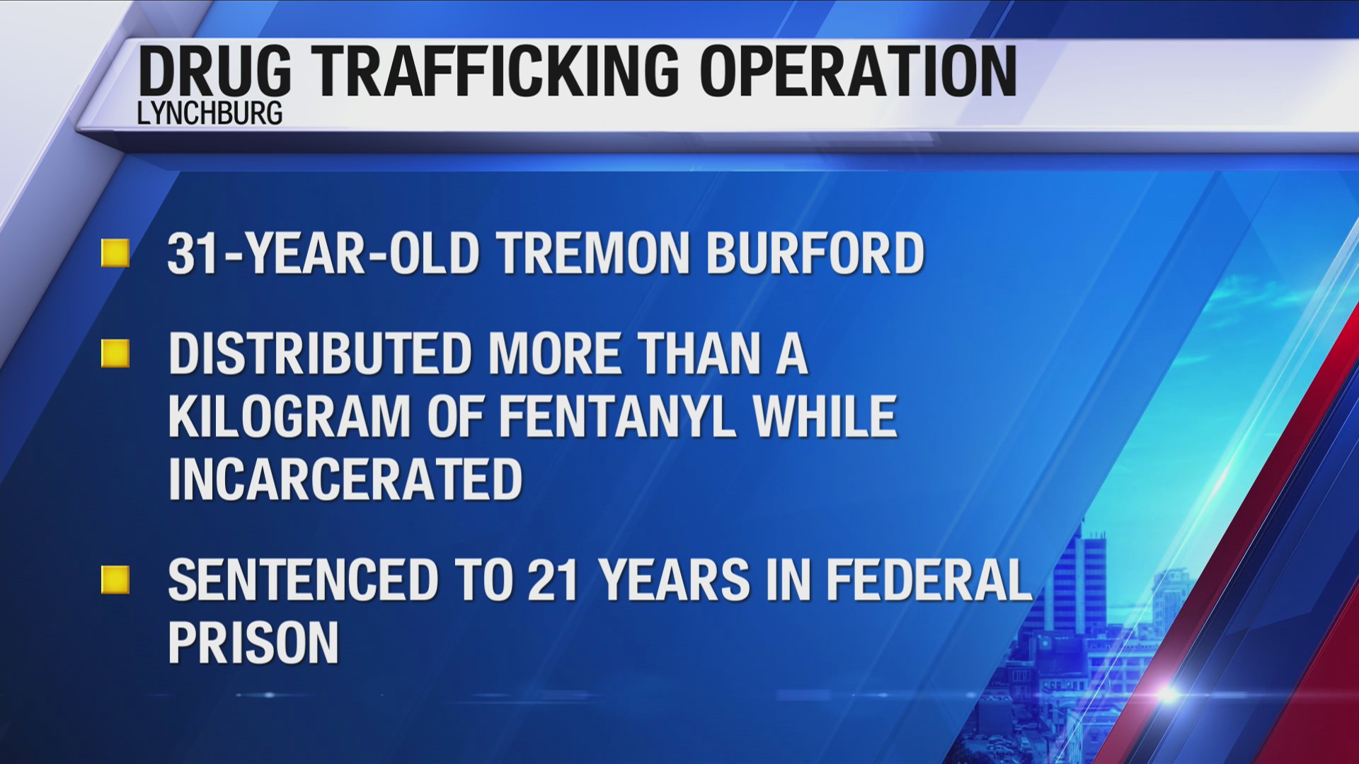 Prosecutors: Lynchburg man sentenced for fentanyl dealing from prison ...