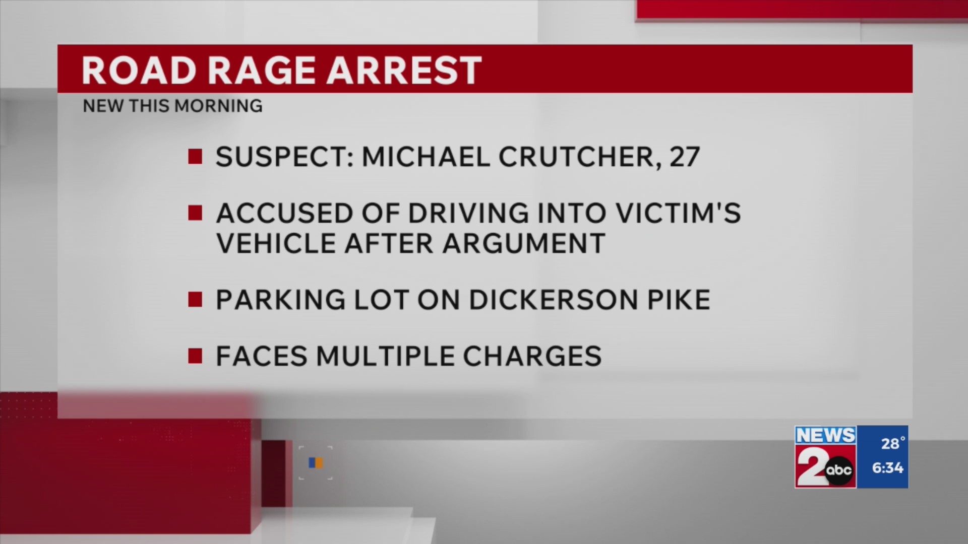 Man charged after road rage incident with 1-year-old child in backseat ...