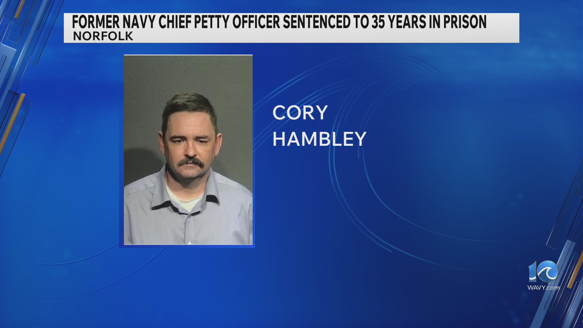Man sentenced on child sex offense charges – WAVY.com