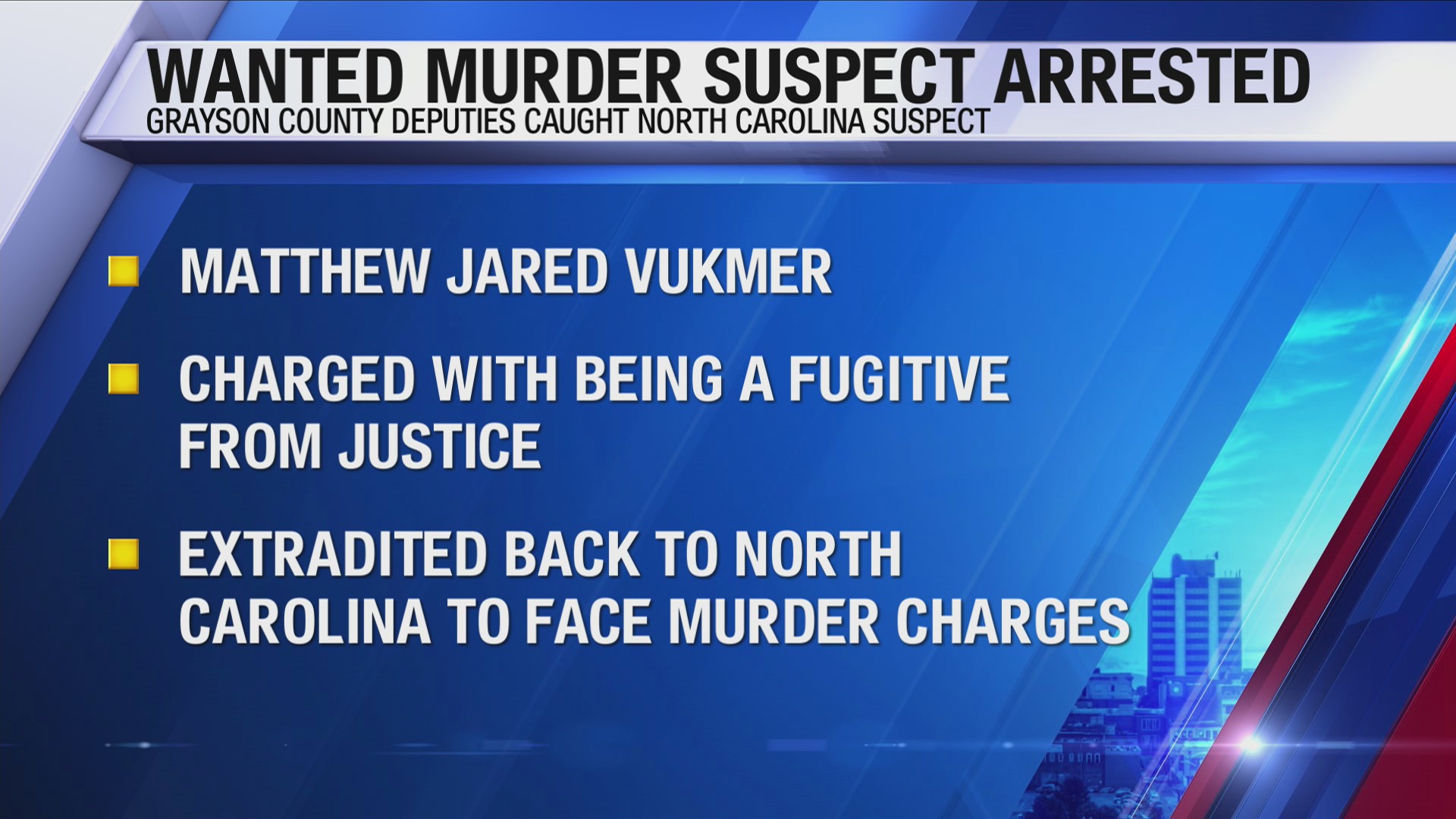 Man wanted for murder in North Carolina found in Grayson County - WFXRtv