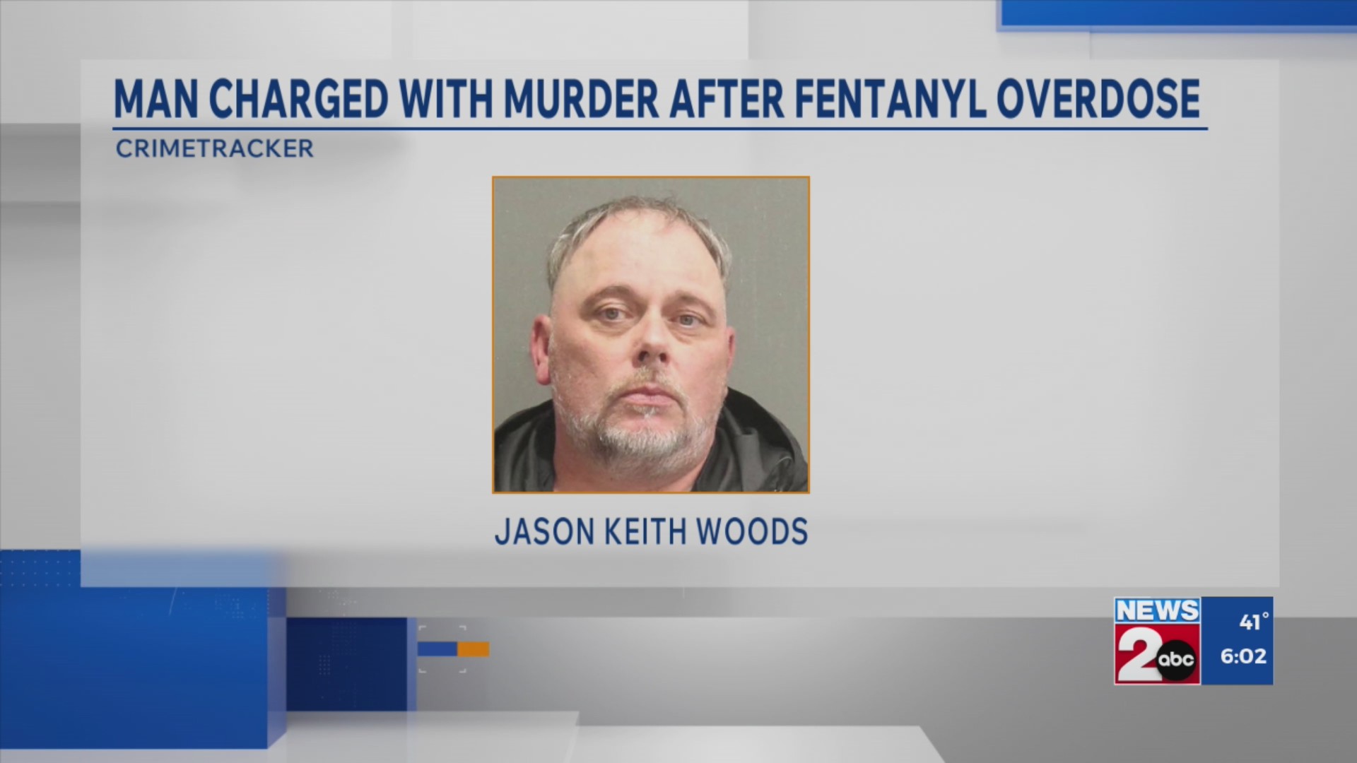 Man charged with murder after fentanyl overdose – WKRN News 2