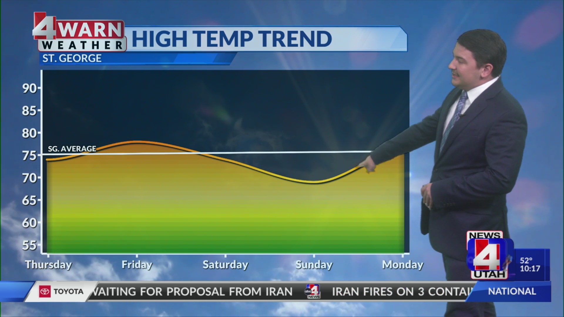 Cooler temperatures to end the week with an active weather pattern into ...