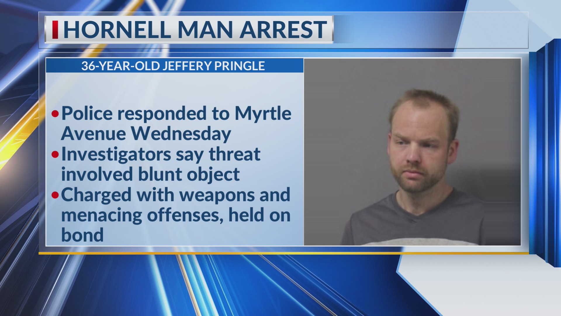 Hornell man arrested on menacing, weapons charges – WETM – MyTwinTiers.com
