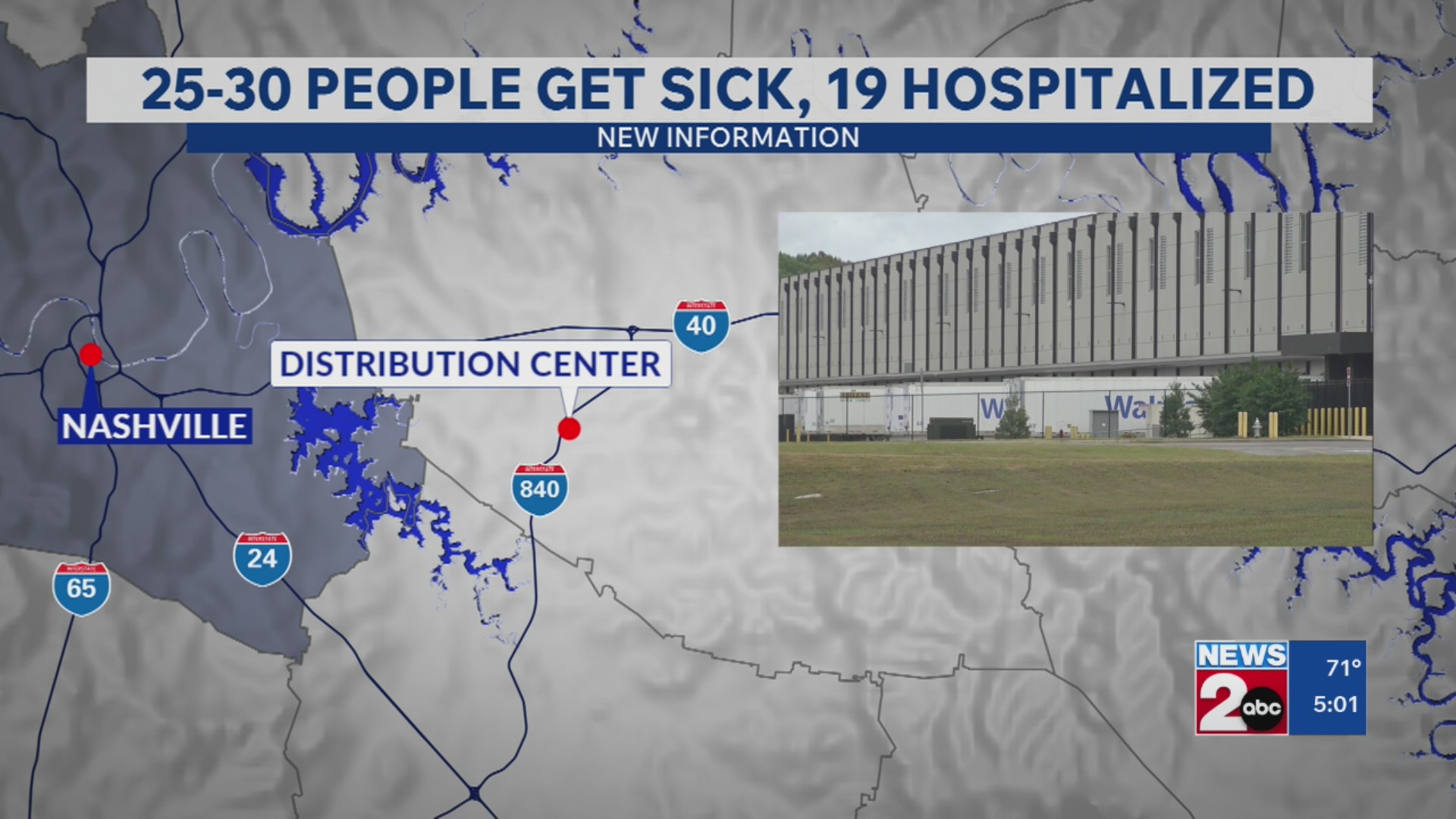 Dozens sicked at Lebanon, TN Walmart distribution center: WEMA